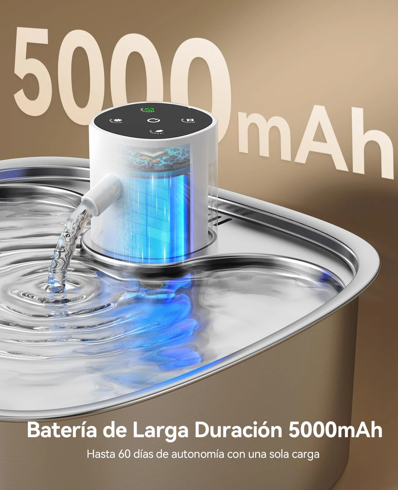 FEELNEEDY 8L Fuente para Gatos sin Cable, Bebedero Gatos Perros de Acero Inoxidable con 3 Filtros, 5000mAh Batería Recargable, Apta para Lavavajillas, Sensor de Radar Mejorado