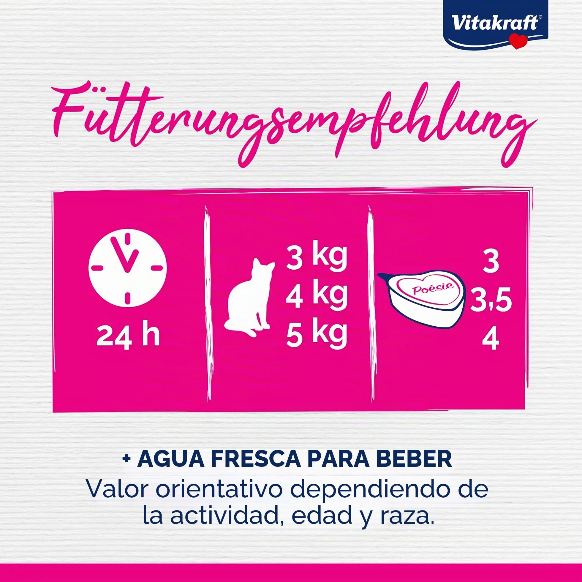 Vitakraft Poésie Création, Tender Selection, Comida húmeda para Gatos, Comida húmeda en Salsa para Gatos, con Pollo, con Pavo, con Ternera, sin azúcar añadido ni Cereales (1 Paquete de 6X 85g)