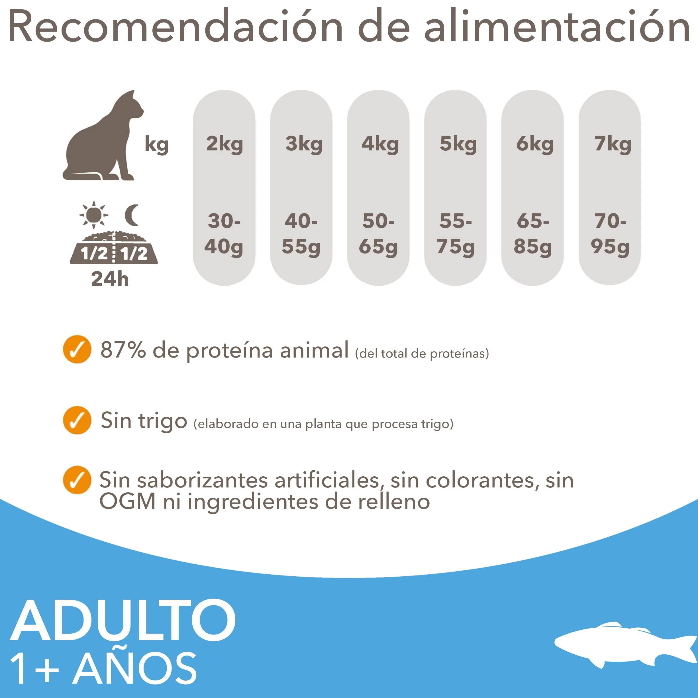 IAMS Alimento seco para Gatos con Pescado oceánico, Comida Seca para Gatos Adultos de más de 1 año, 3 kg