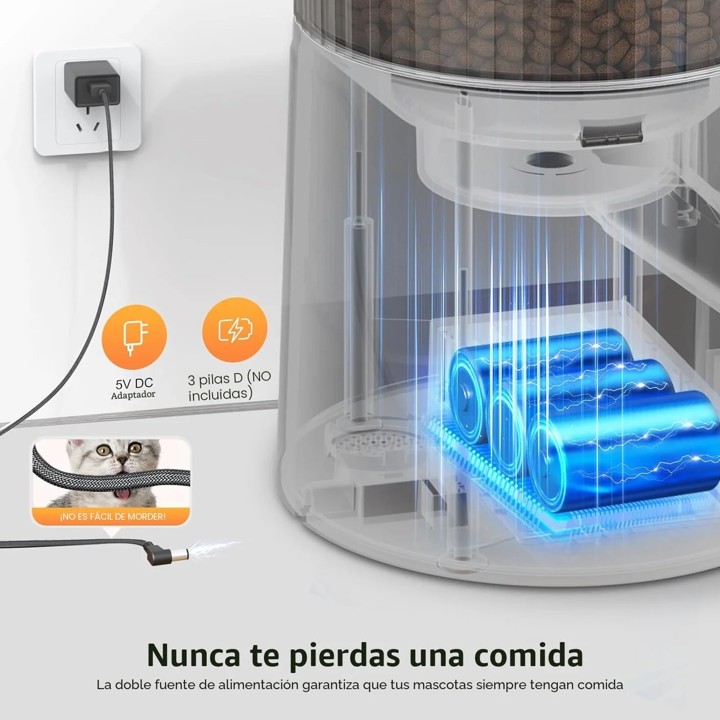 IMIPAW Comedero Gato Automatico - Dispensador Comida con Dos Cuencos, Temporizador Programable para Gatos y Perros con Bolsa Desecante, 1-6 Comidas al Día, 1-20 Porciones por Comida- 4L