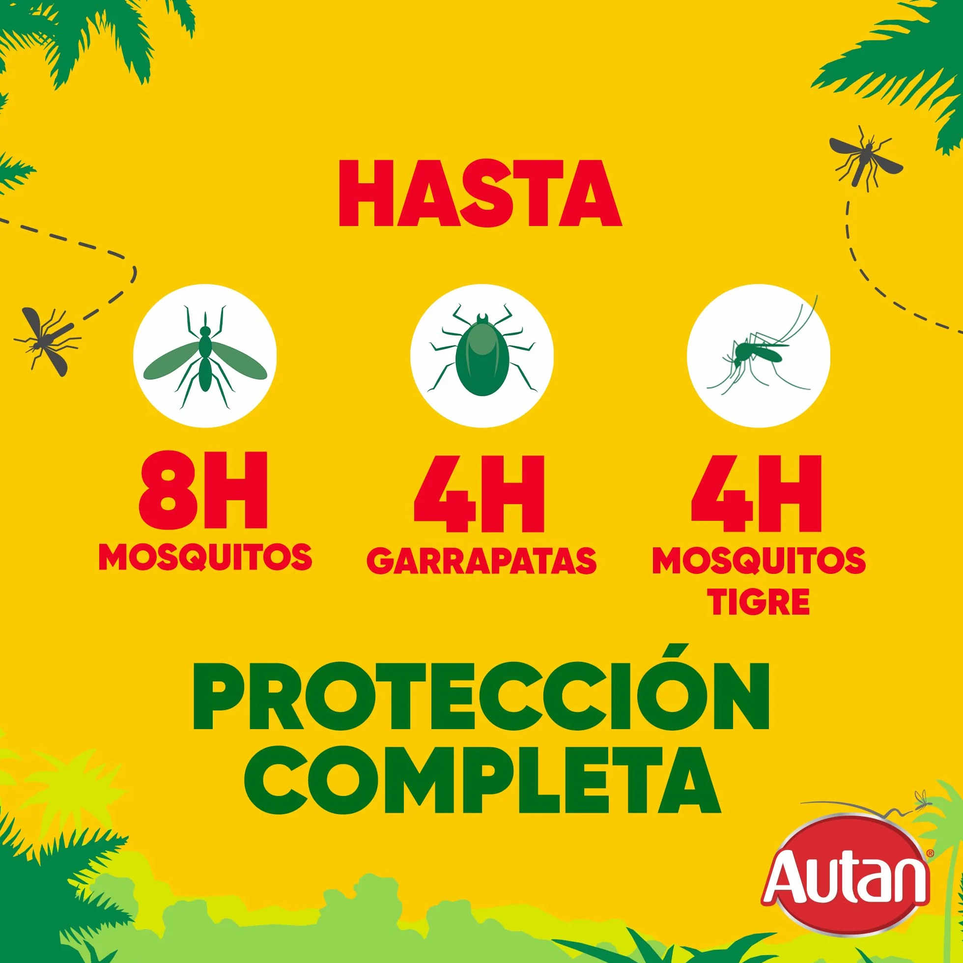 Autan Protection Plus Repelente de Mosquitos en Spray 100ml Paquete de 2
