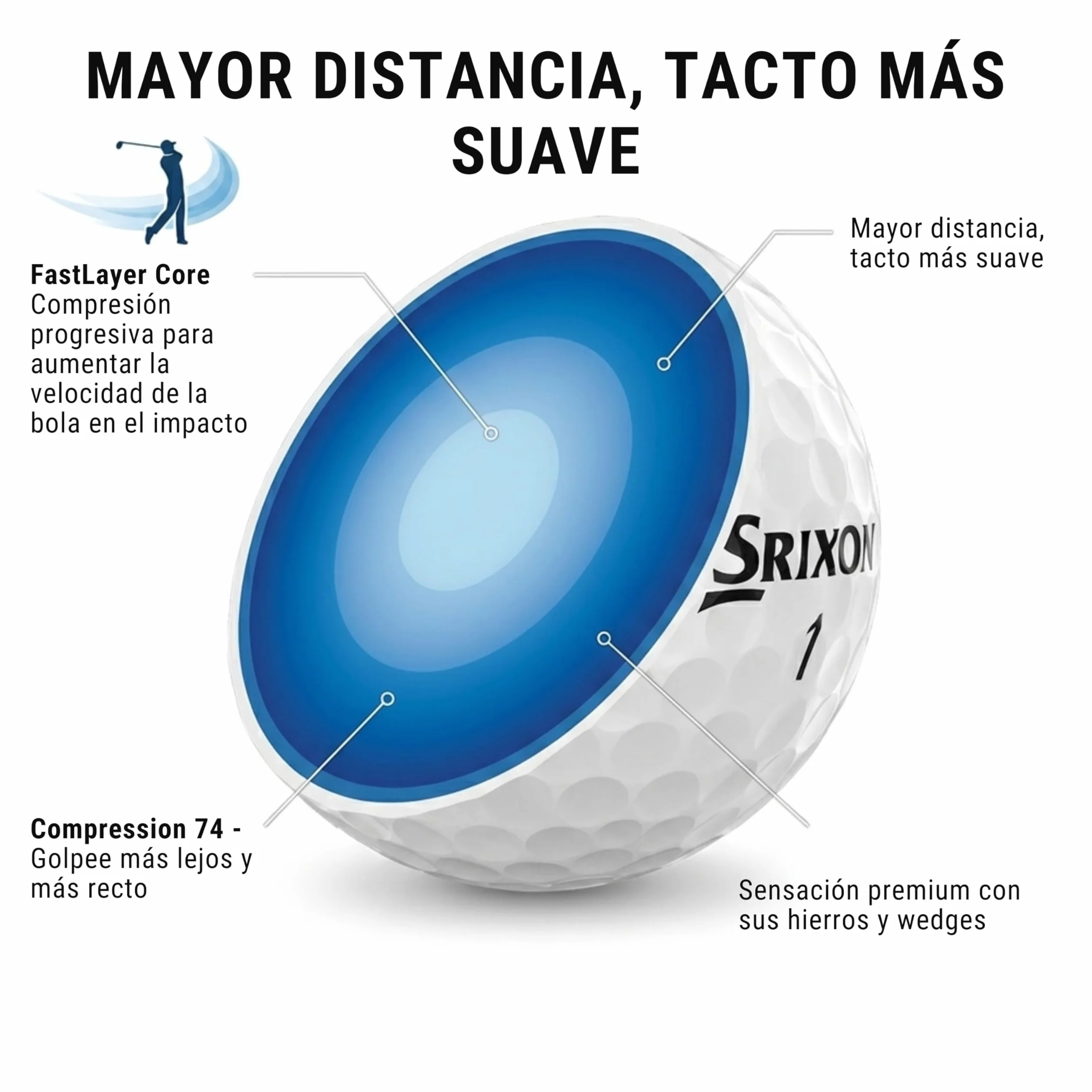 Srixon Q-Star Tour Pelotas de Golf Cubierta Uretano Alta Gama Ultrafina Spin Skin+ FastLayer Core 12 Unidades