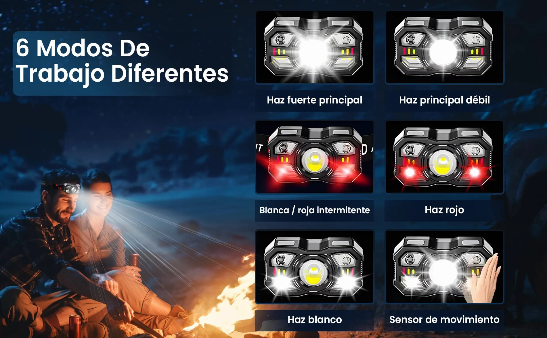 Linterna Frontal LED Recargable Alta Potencia 2000L IPX5 Impermeable 6 Modos Sensor Movimiento