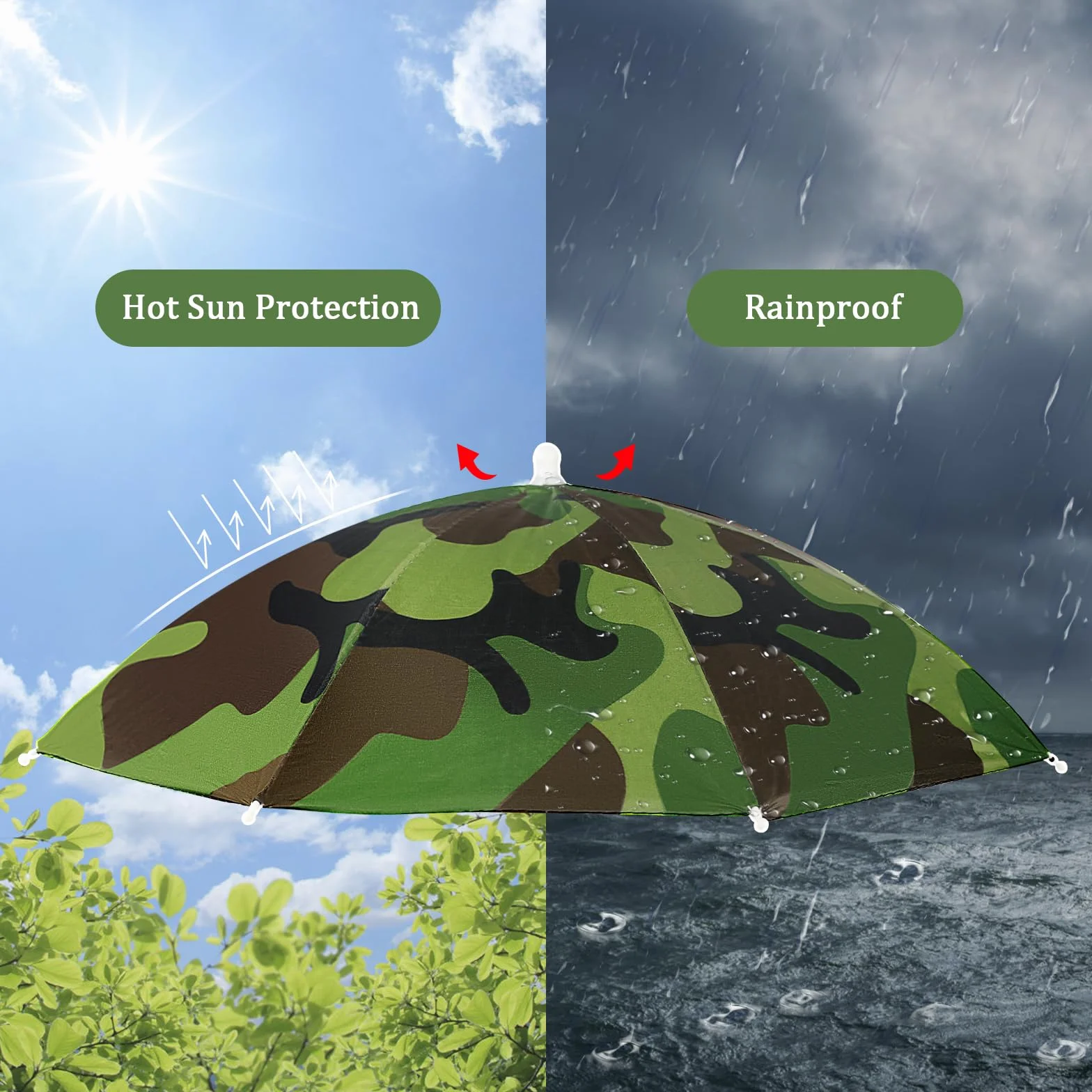 Realure 2 Piezas Sombrero Paraguas Camuflaje 53cm con Banda Elástica para Pesca Playa Camping