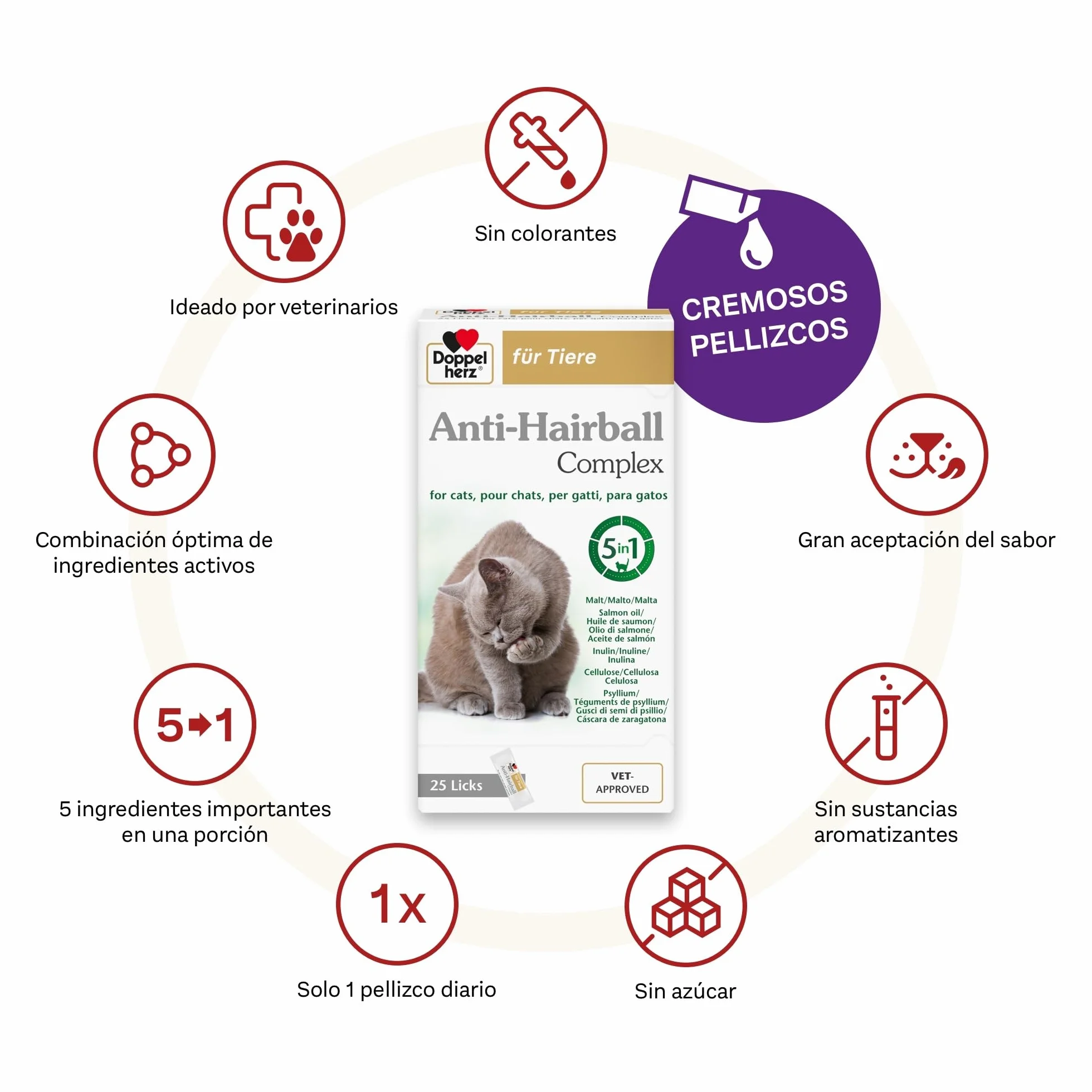 Doppelherz Anti-Hairball Complex para Gatos - con valiosas Fibras y aceites Que favorecen la digestión de Las Bolas de Pelo - 25 pellizcos cremosos
