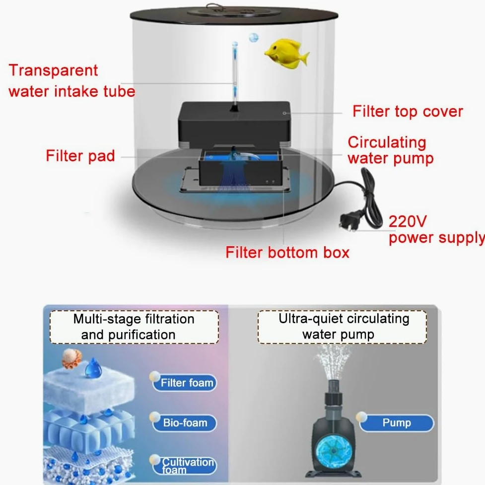 Acuario acrílico de 6 galones (blanco/negro) con luz LED tricolor controlada a distancia, kit de micropaisaje, adecuado para pantalla de escritorio (D)
