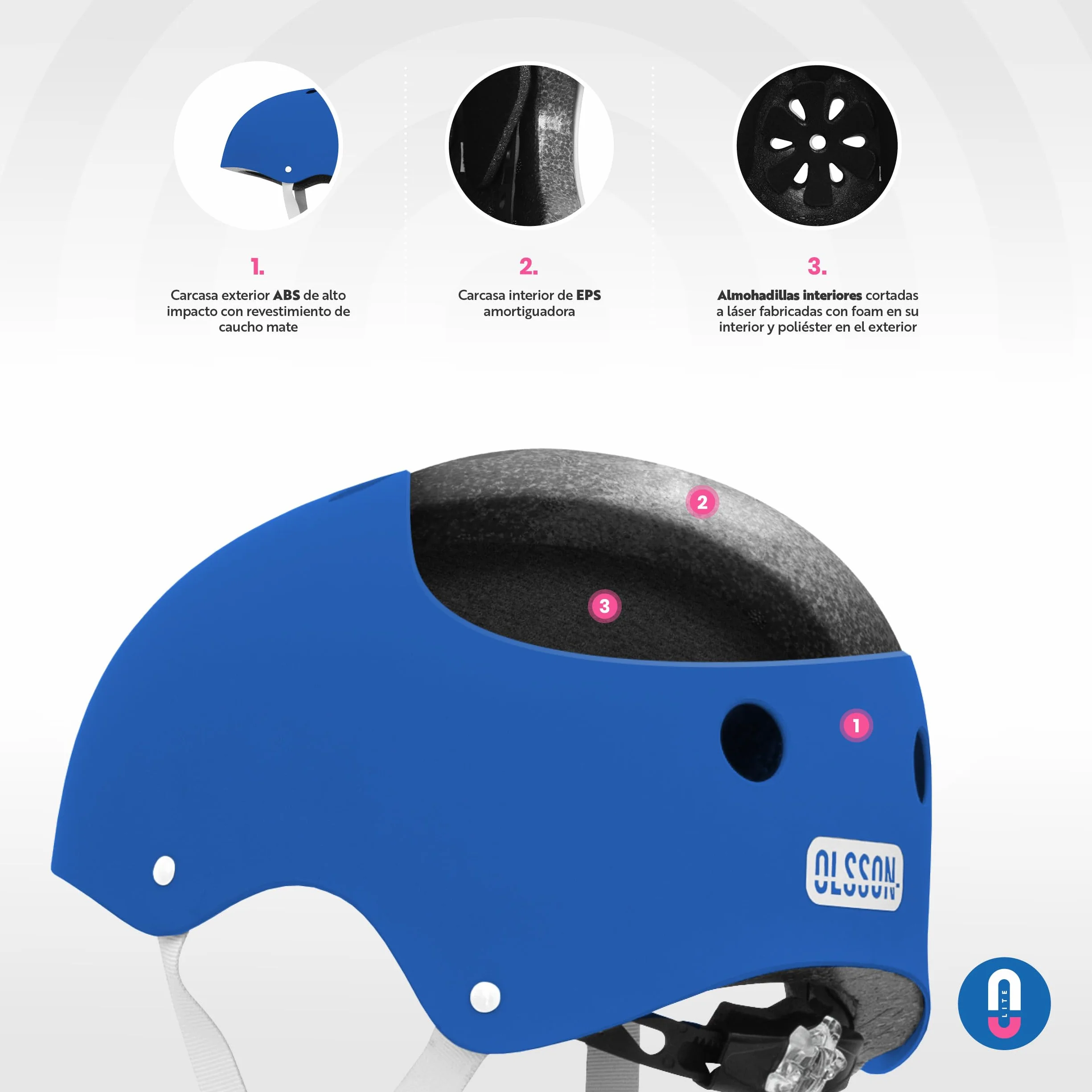 OLSSON Casco Infantil Kit Protecciones ABS EPS Forro Desmontable Lavable Tamaño Ajustable 11 Rejillas Ventilación