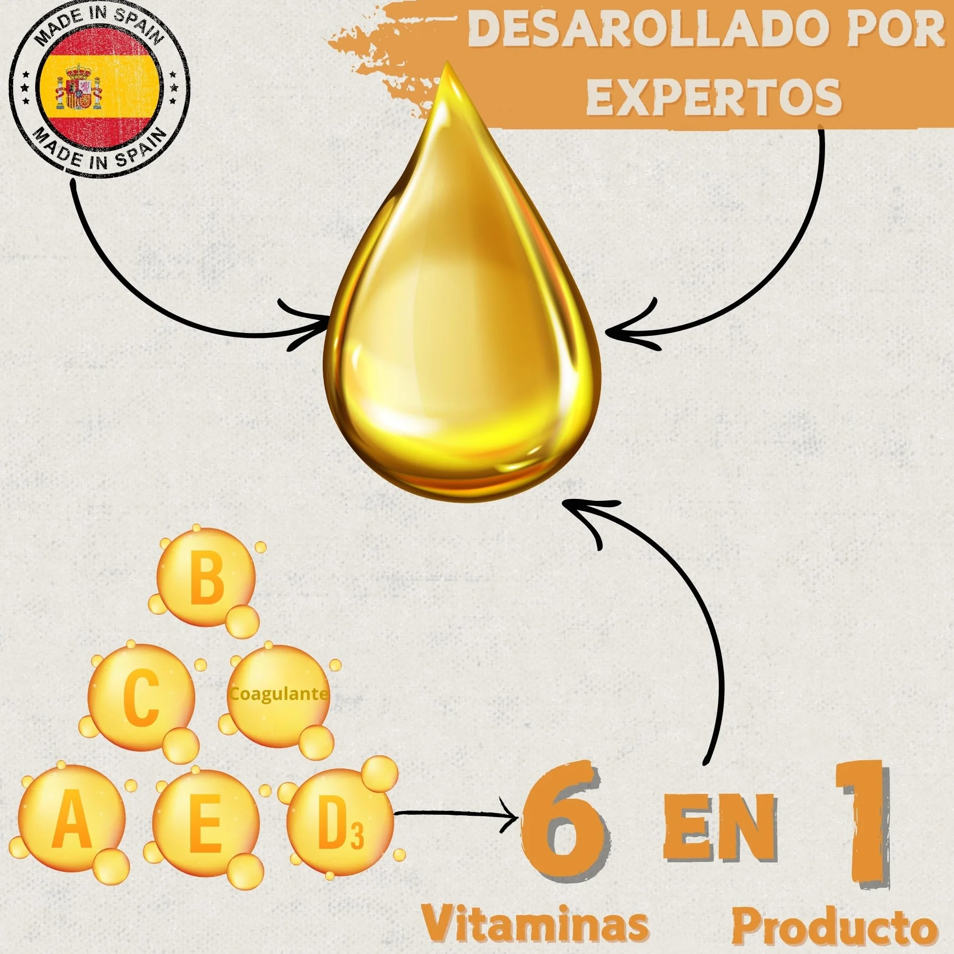 Multivitamínico 6 en 1 250ml Aves | Vitaminas A-E-D-C-B| Pienso Complementario para Bebedero Gallinas, Pollos, Palomas, Loros y Periquitos con Dosificador - Boostcare