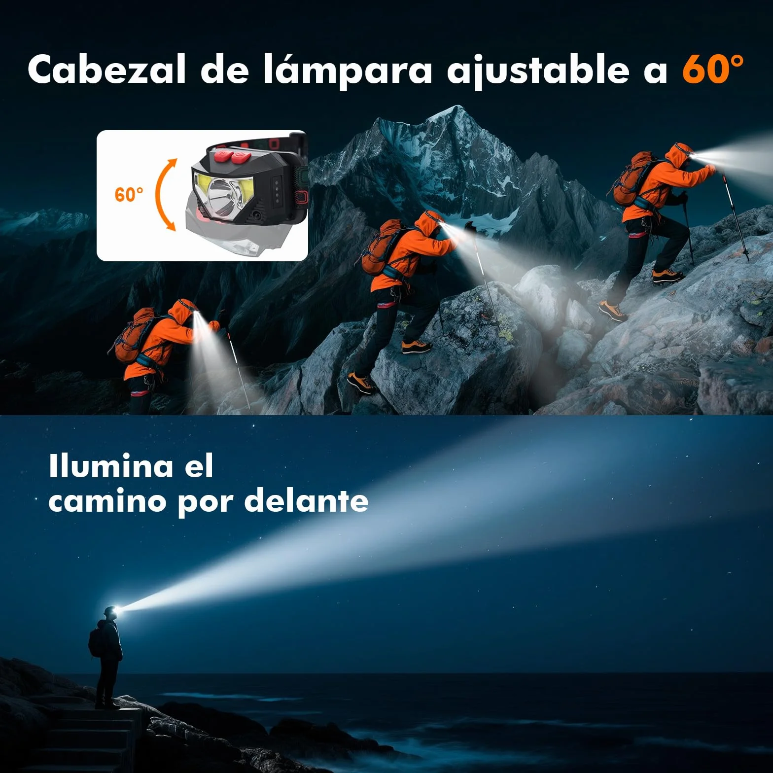 GRIFEMA GD301 Linterna Frontal LED Recargable, IPX45 Impermeable, 6 Modos Luz, Sensor Movimiento