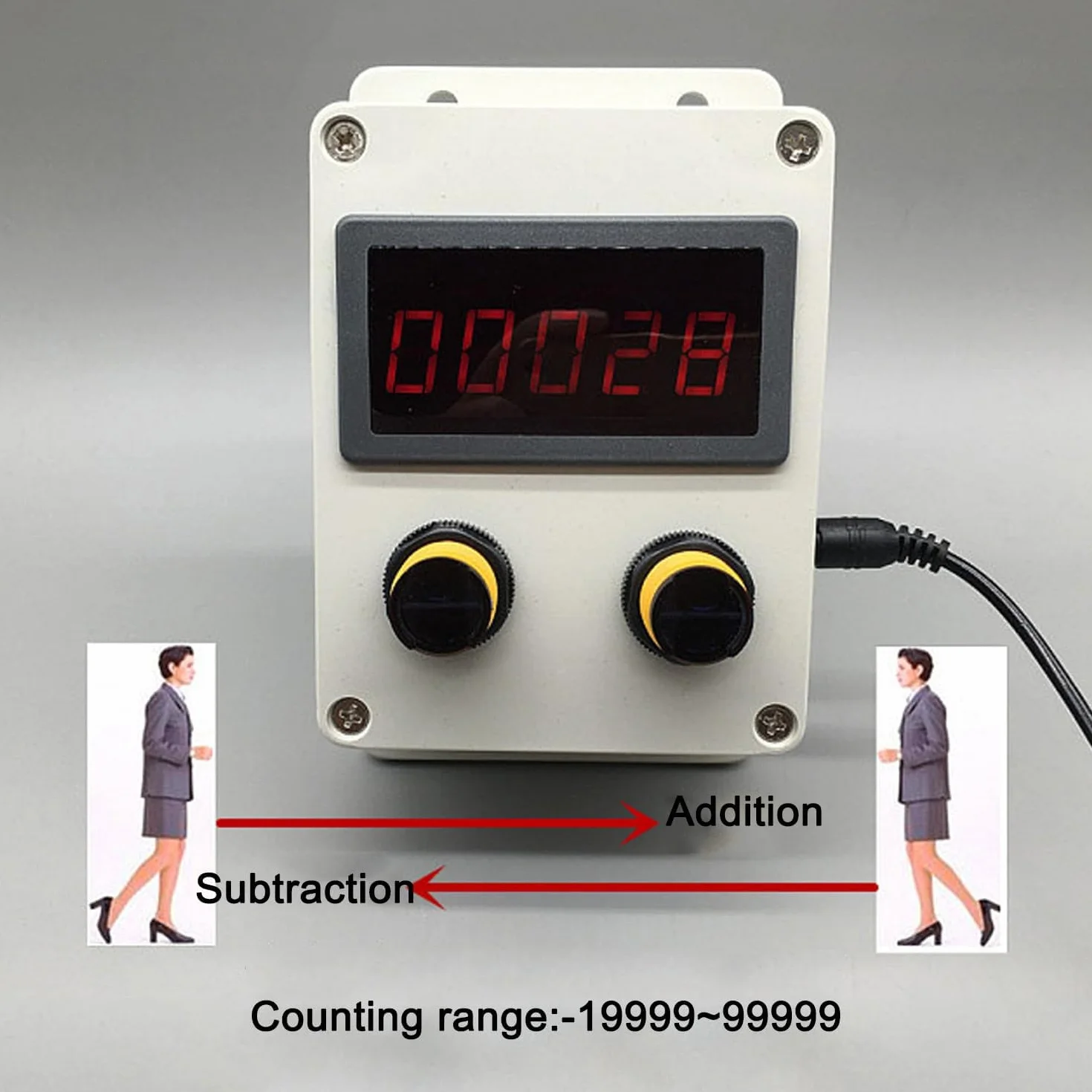 Contador de visitantes Digital bidireccional con Sensor infrarrojo, Distancia detección 9.6 Pies, Cuenta hasta 99999
