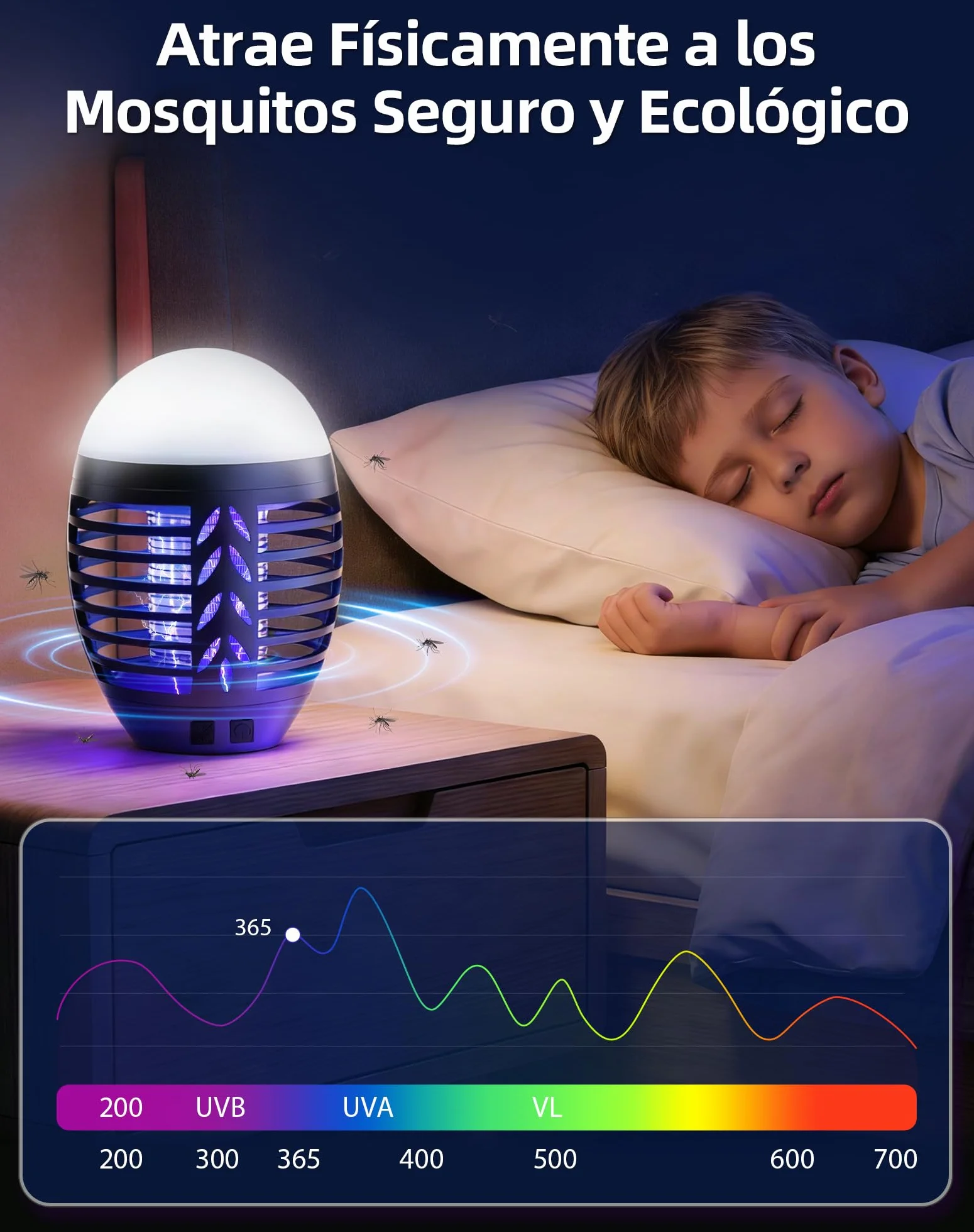Lámpara Antimosquitos 2 en 1 LED USB Recargable IP66 Impermeable UV para Exterior Camping
