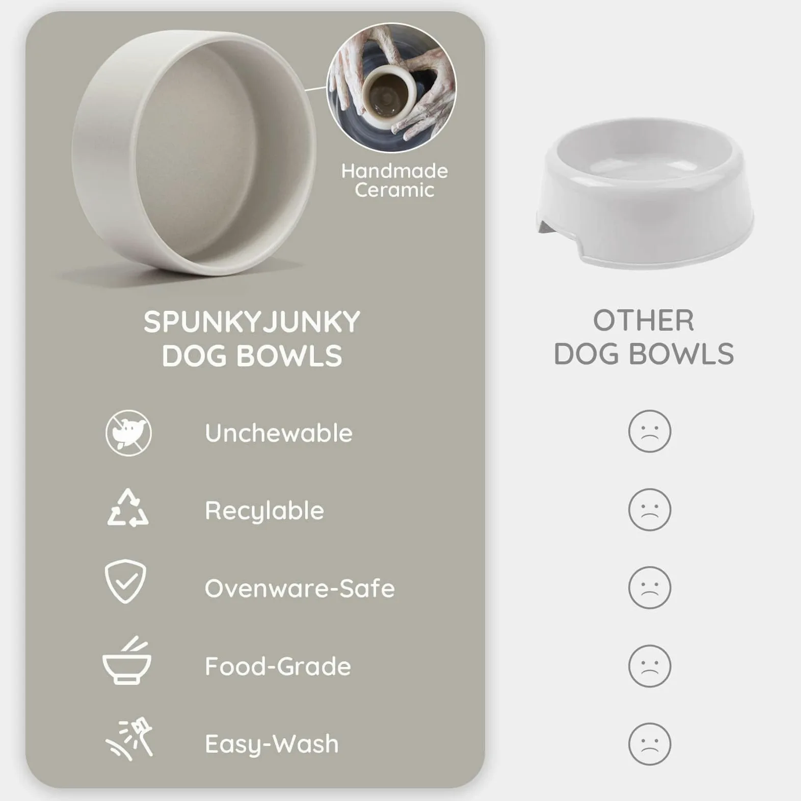 Cuenco for Perros y Gatos con Soporte de Madera, antiderrames, cerámica, for Comida Agua, for pequeños, Gris Grande