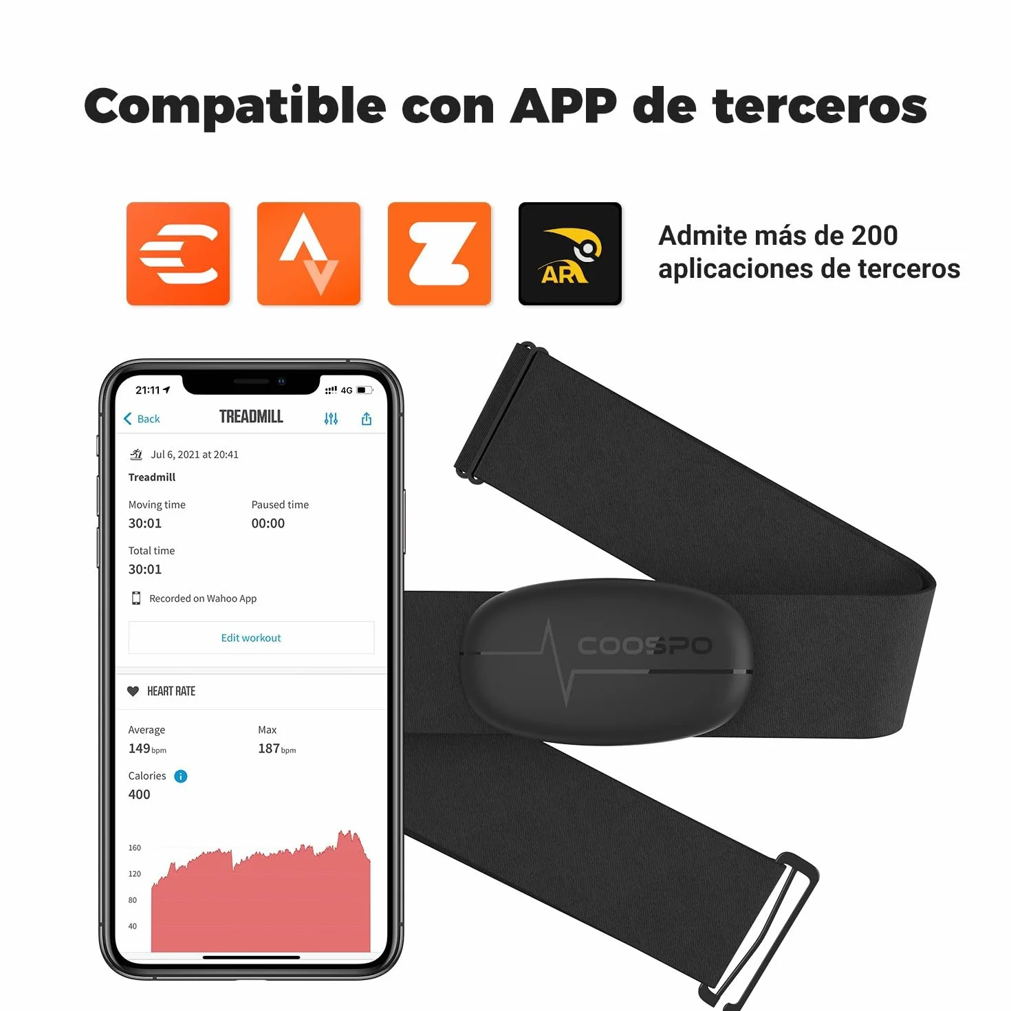 COOSPO Correa de Pecho Monitor Frecuencia Cardíaca H6 Bluetooth Ant+ HRM