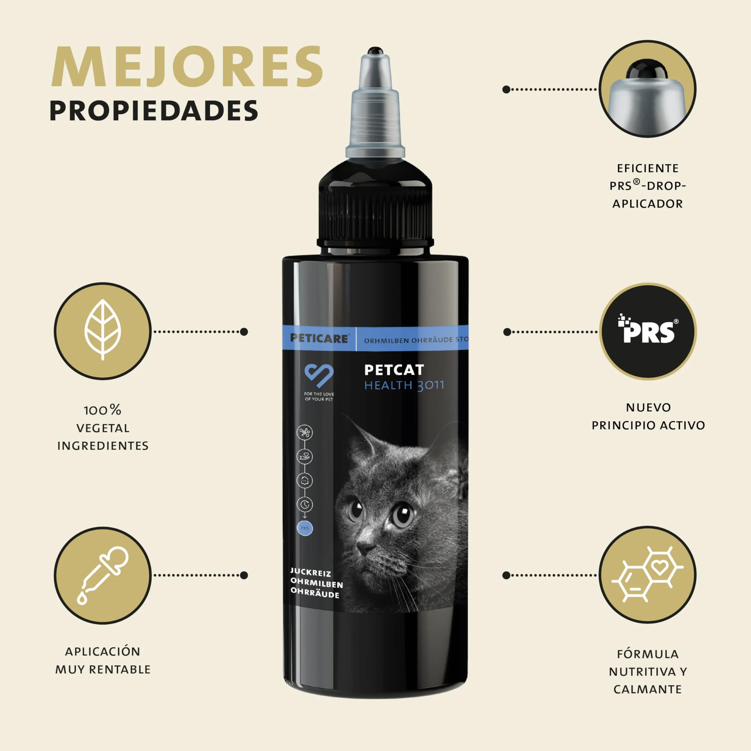 Peticare Gato Aceite de Cuidado Limpiador para Acaros del Oido y Anti-Parasitos - Gotas de Tratamiento, Limpia Eficazmente Orejas, Detiene Otitis Parasitaria - petCat Health 3011