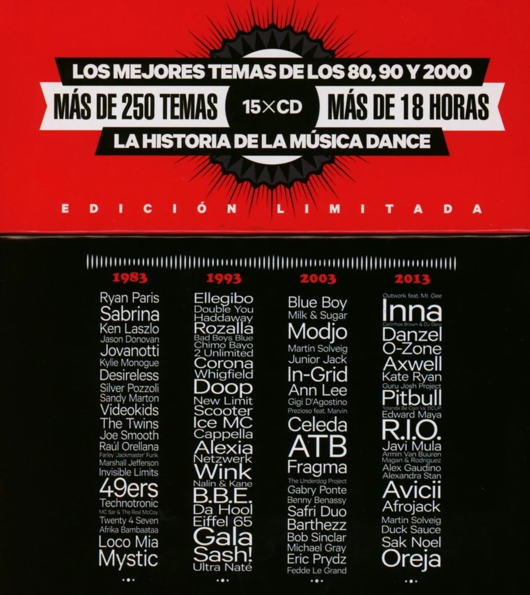 Blanco y negro 30 años de música Dance 1983-2016