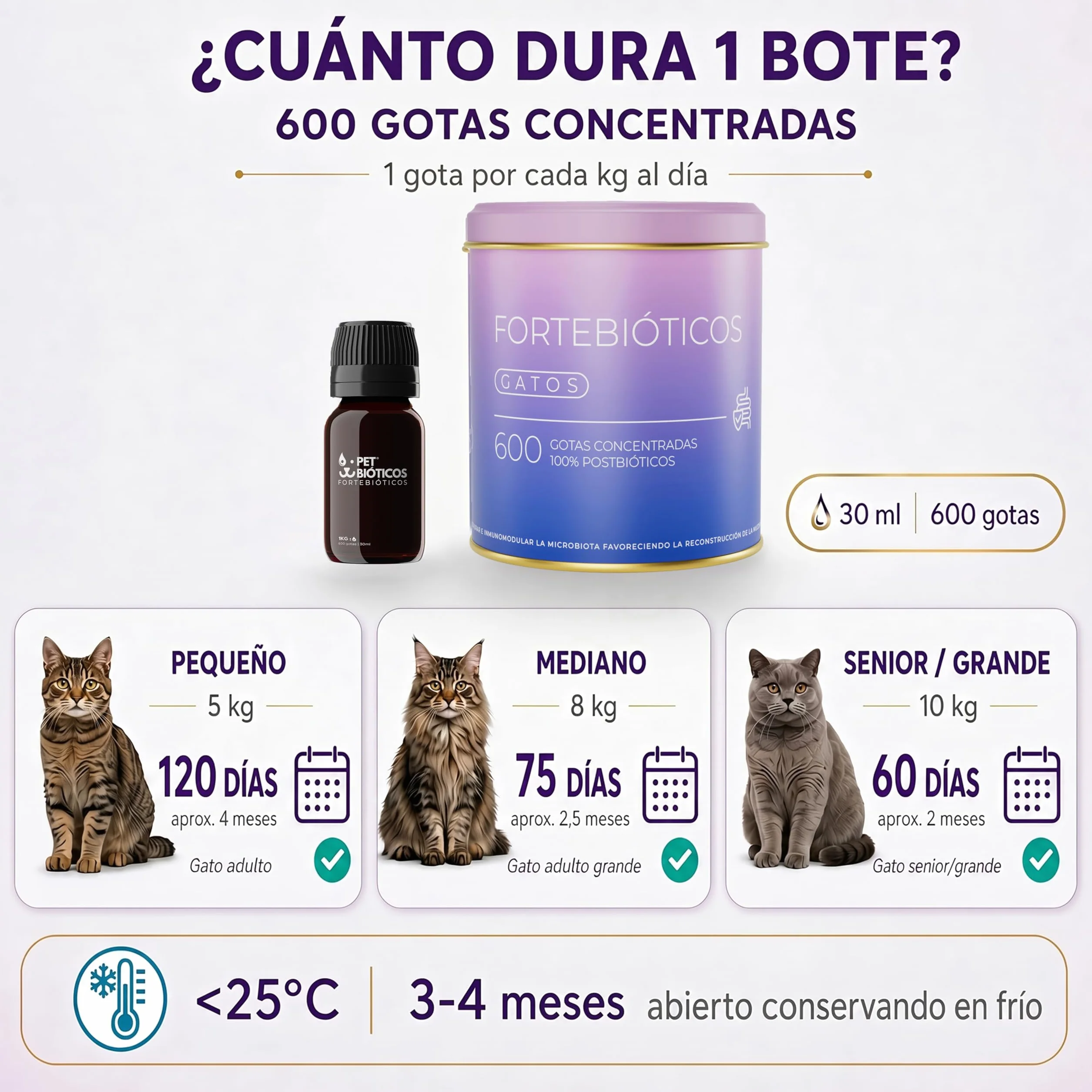 Fortebióticos Gatos 600 Gotas 30 ml – Postbiótico Alternativa al Probiótico y Probiotics con Taurina para Diarrea - Gastrointestinal - Taurina Gatos - Antidiarreico - Postbiótico