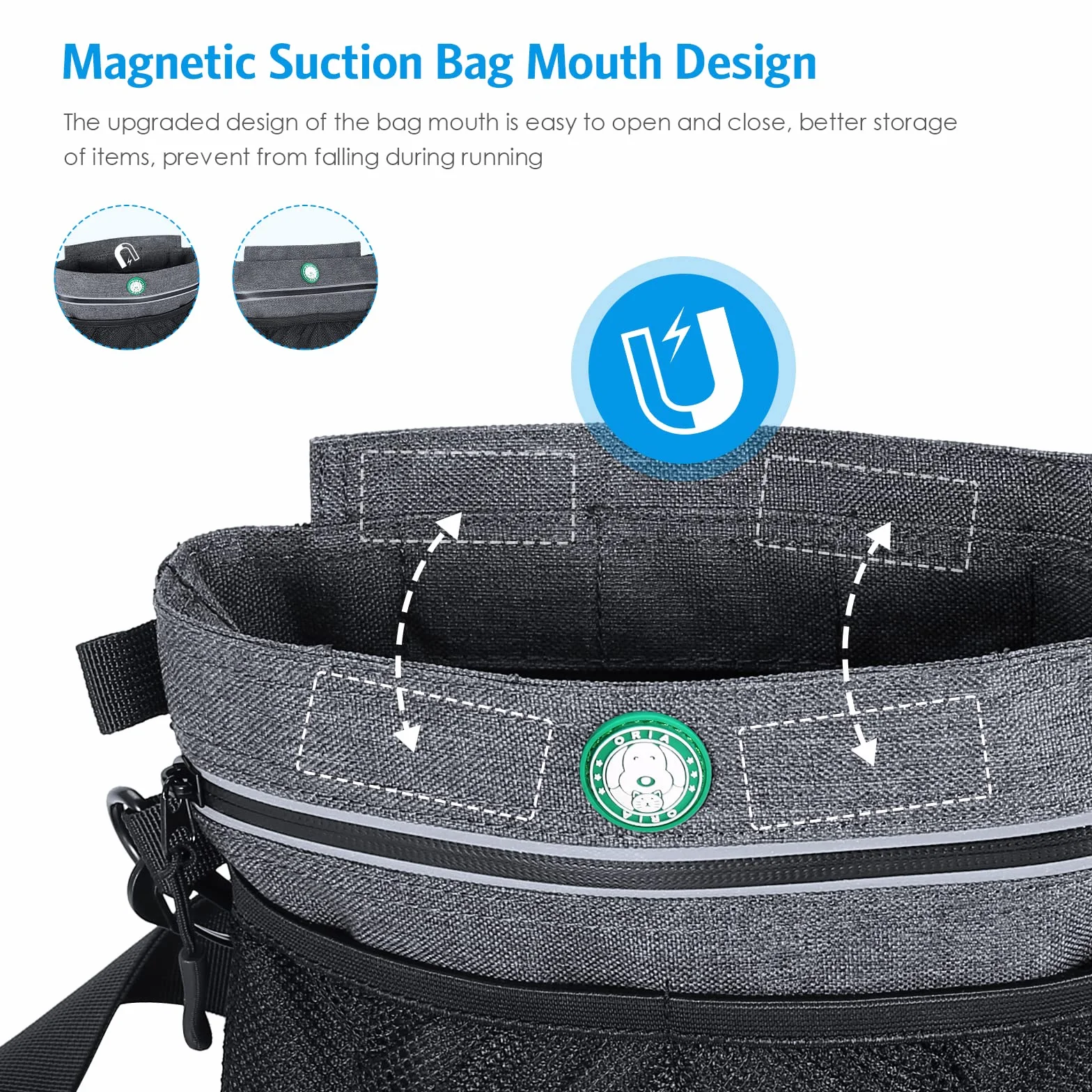 Brifit,Bolsa de entrenamiento para perros con cierre magnético, correas de transporte acolchadas integradas, dispensador de bolsas de excrementos para perros (1 rollo de bolsa de basura)