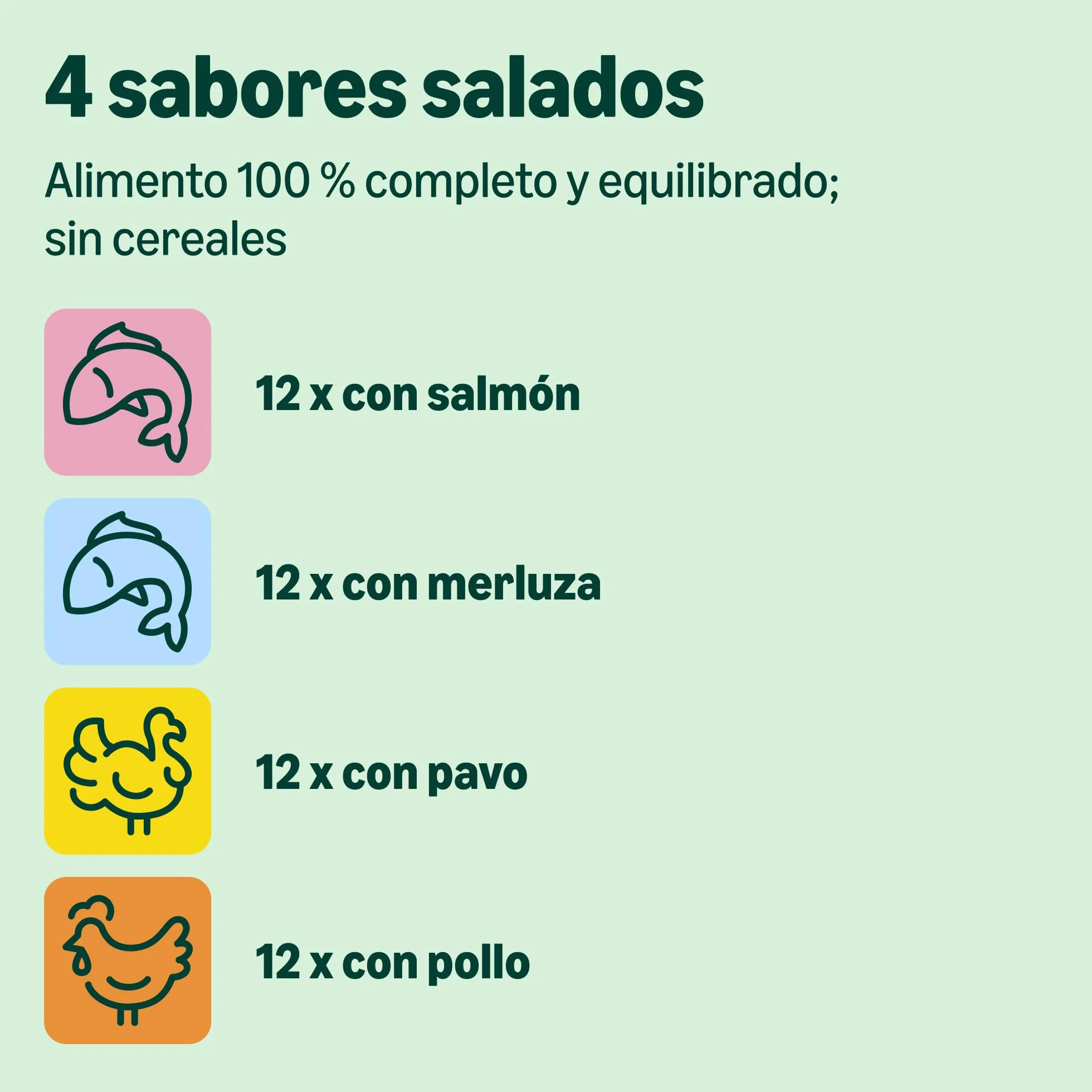 by Amazon - Alimento Completo sin Cereales para Gatos Adultos, selección mezclada en gelatina, 4,8 kg (48 Paquetes de 100 g)
