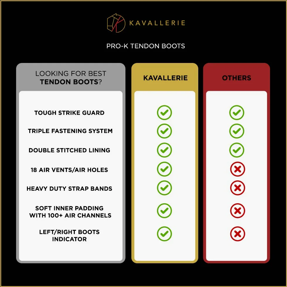 Kavallerie Pro-K - Botas de tendón de malla de aire 3D, protección contra impactos con carcasa exterior anatómica, material perforado por aire con forro suave y transpirable, botas de salto flexibles
