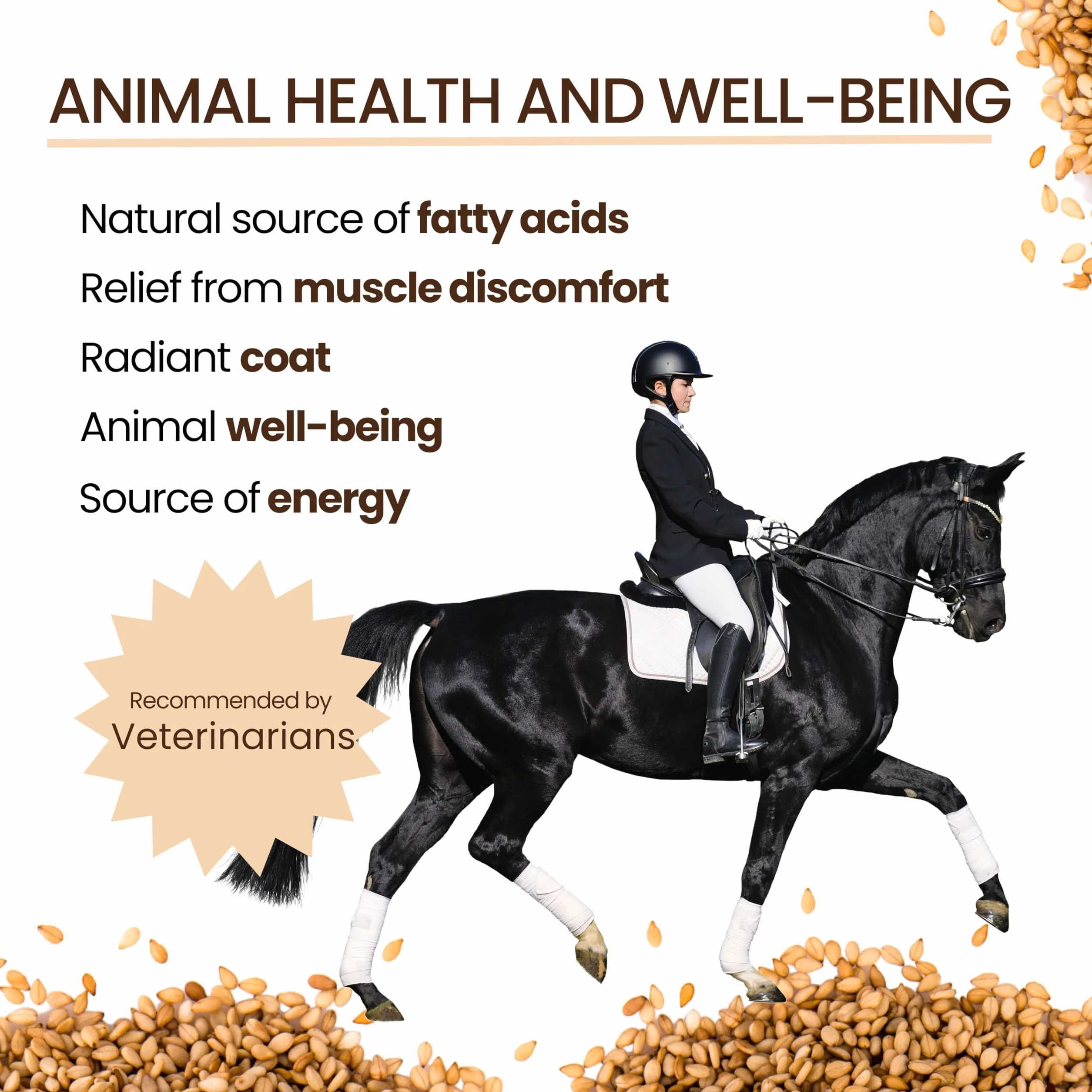 Aceite de Linaza, Energizante Natural, Mejora Pelo y Piel Animal, Crecimiento Saludable, Rico en Omega 3, 5000 ml
