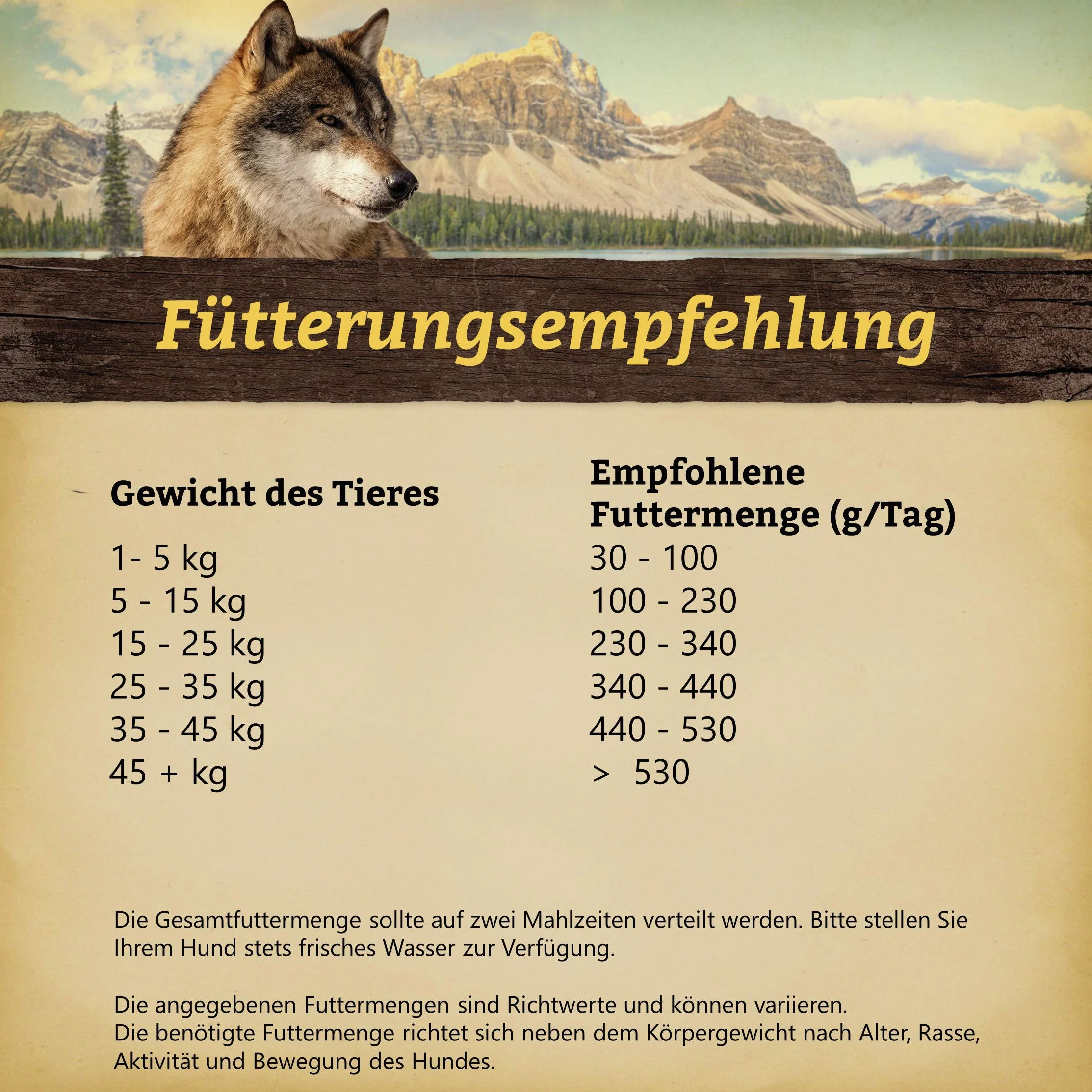 Wolfsblut Grey Peak Adult 12,5 kg
