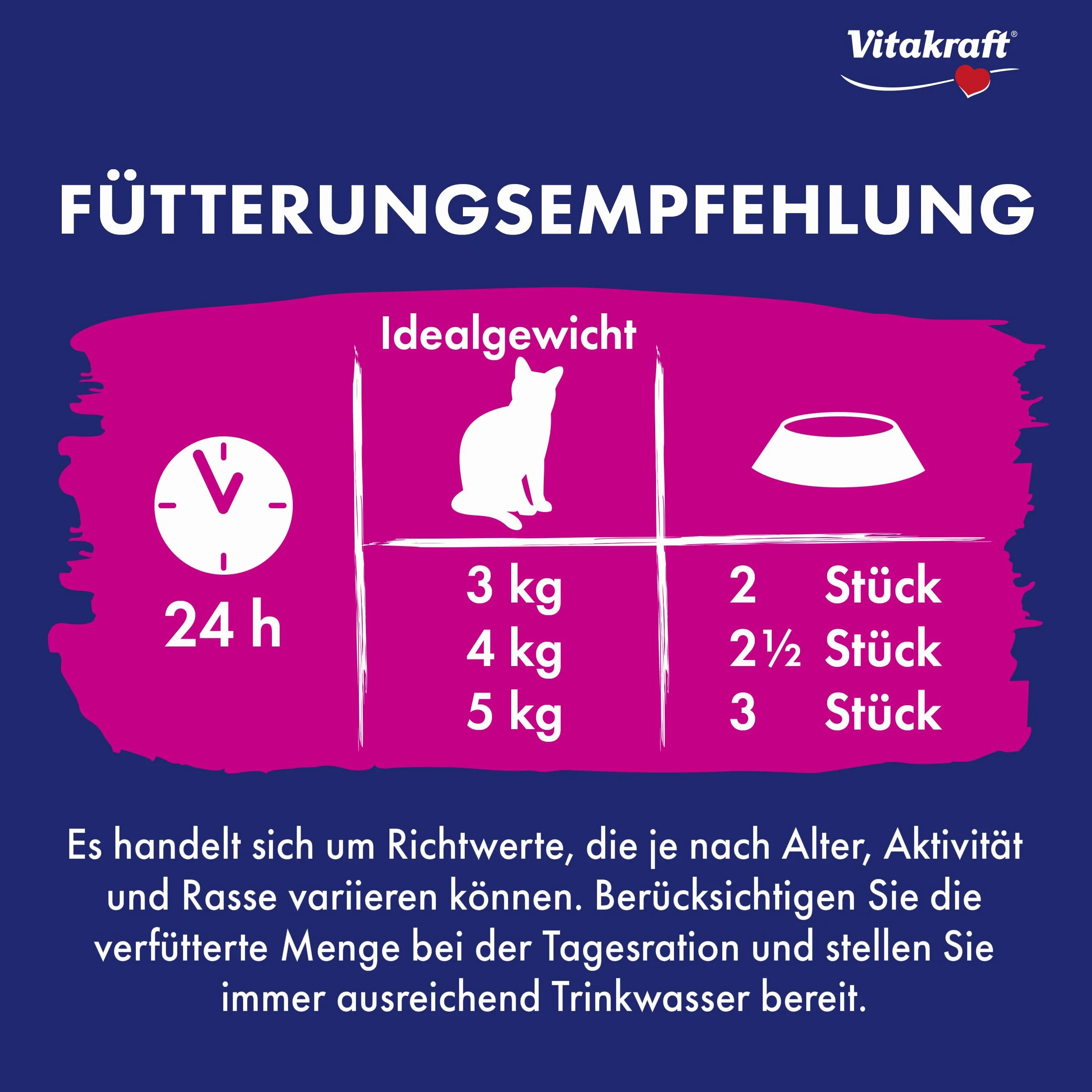 Vitakraft Liquid Snack, golosina para gatos, snack cremoso para gatos, con salchicha de hígado y biotina, con salmón y omega 3, en bolsitas individuales, 1 paquete de almacenamiento (16x 15g)
