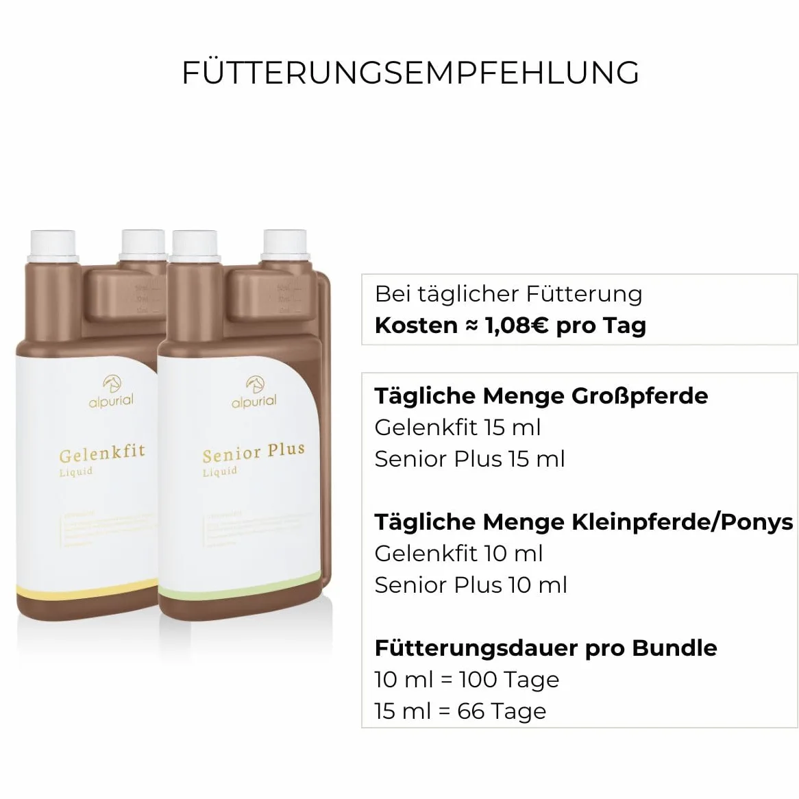 Senior Bundle – Soporte holístico para problemas típicos de edad de caballos mayores – desarrollado por veterinario (2 x 1 litro)