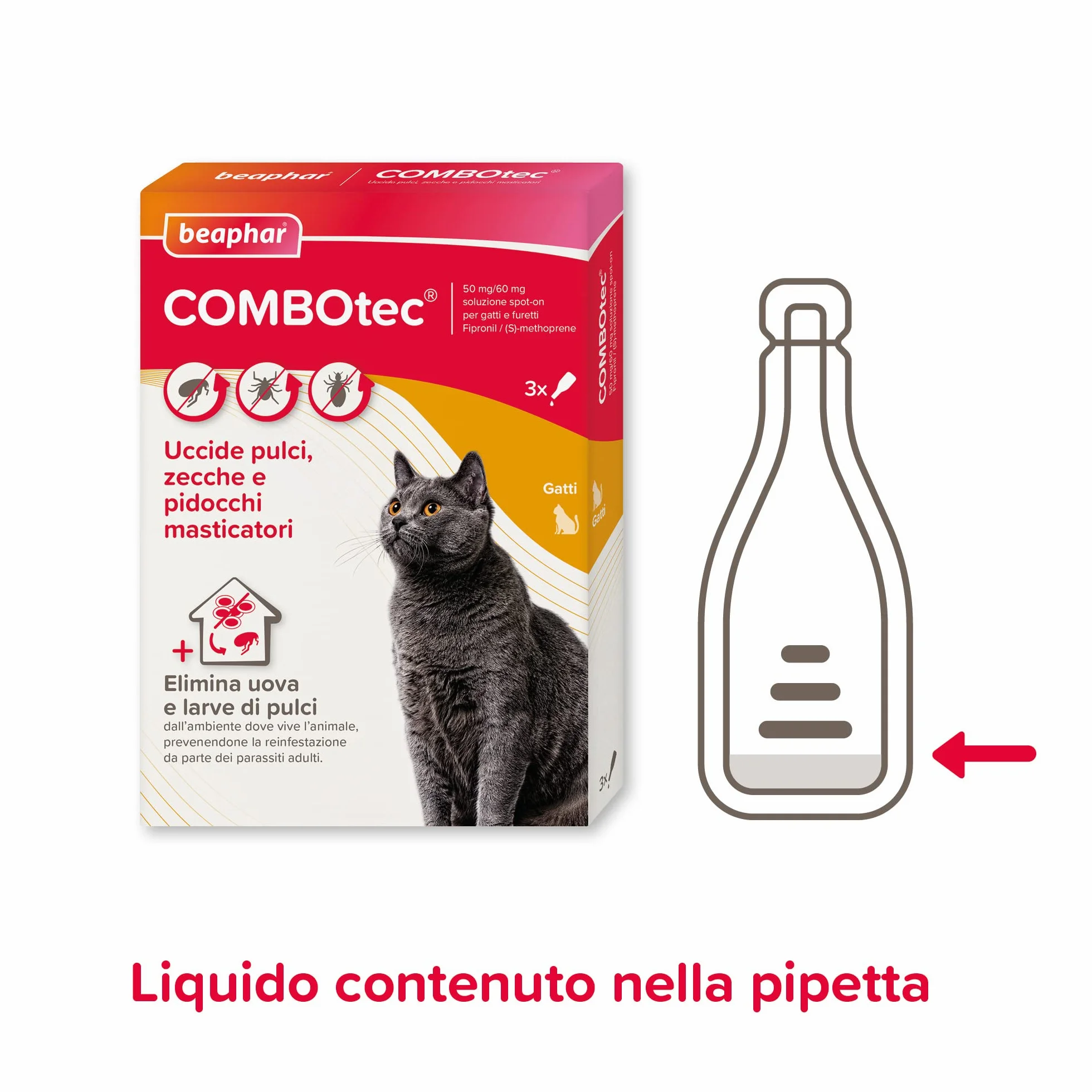 Beaphar Combotec - Antiparasitario para gatos, protege de pulgas, garrapatas, huevos, larvas y también la casa – en paquete de 3 pipetas