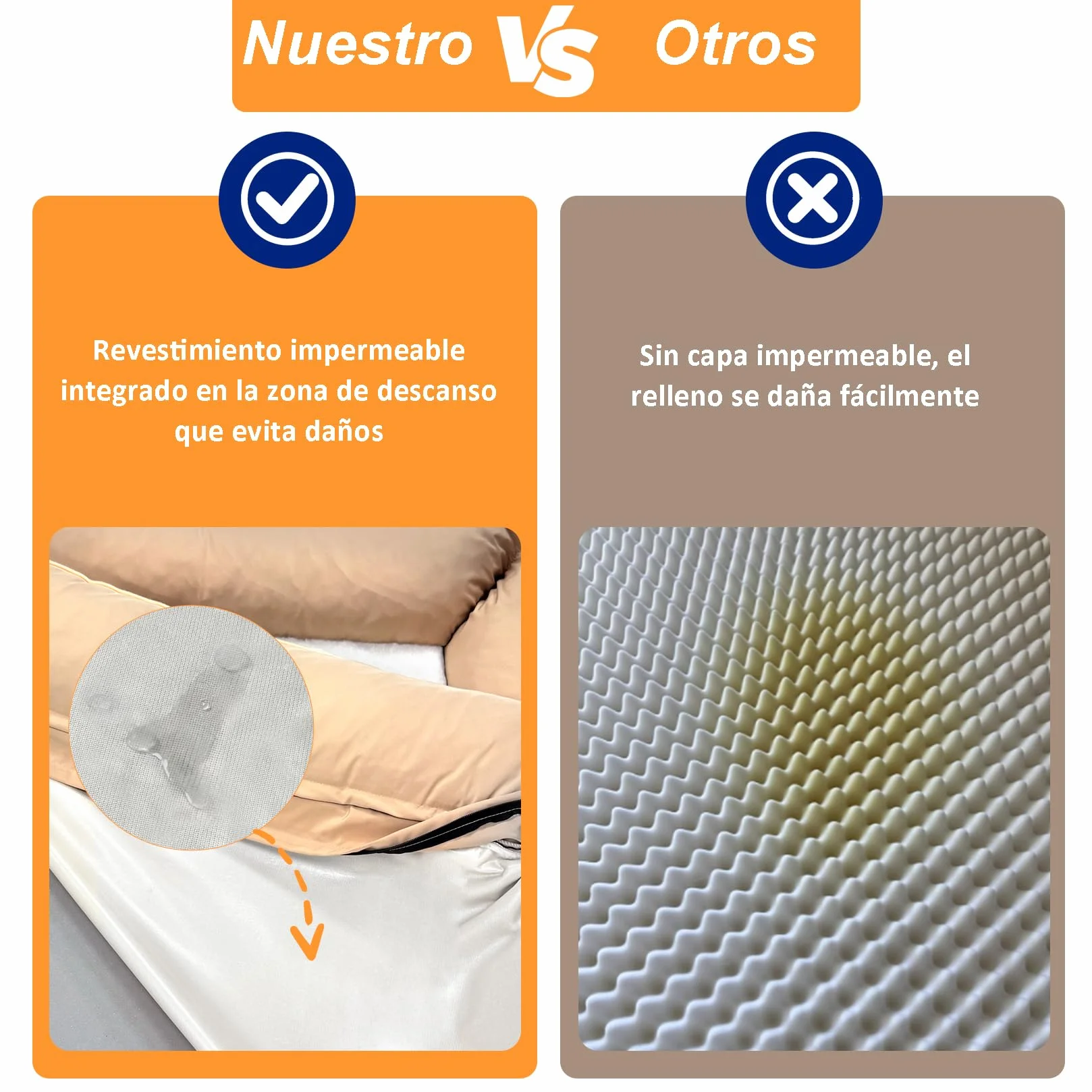 BingoPaw Cama Perro Ortopédica Extra Grande 105x75x21cm, Sofá Perro con Funda Desenfundable y Lavable, Colchon Perro con Superficie Impermeable y Fondo Antideslizante, Beige, XL