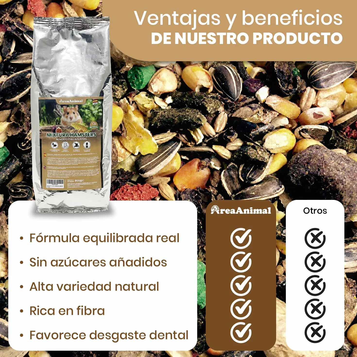 Comida Hamster, Comida Hamster Ruso 900G con Ingredientes Naturales, Alimento para Hamsters y Chinchilla con Equilibrio Nutricional, Ideal para la Salud de los Pequeños Roedores