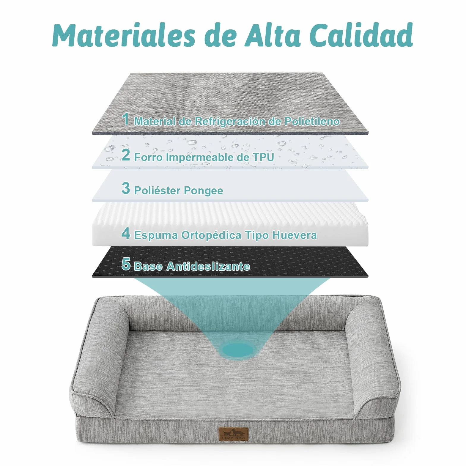 COZY KISS Cama Refrigerante Ortopédica para Perros Talla XL 107x76x18 cm - Sofá Ergonomico para Perros con Funda Desenfundable y Lavable & Espuma de Alvéolos, Impermeable, Gris Plateado, XL