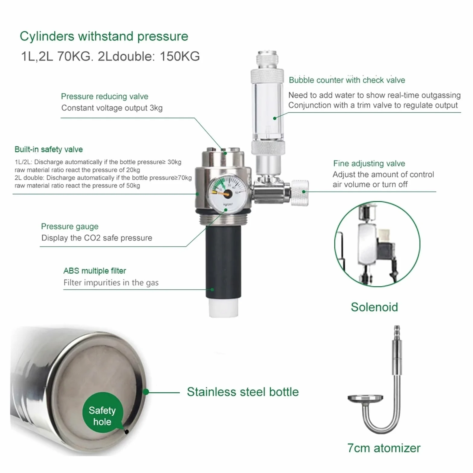 Kit de Sistema generador CO2 for Acuario Doble 5L, Cilindro con válvula solenoide, difusor Burbujas, dióxido Carbono(5L)