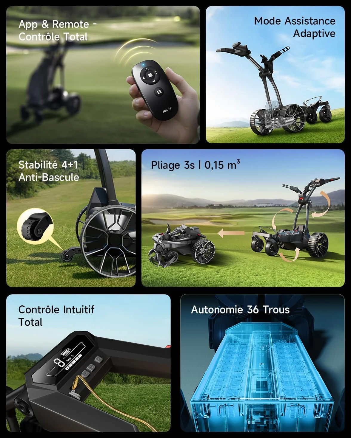 NAVEE Birdie 3X Carrito de Golf Eléctrico con Seguimiento Automático, Batería 36 Hoyos, Ruedas Todoterreno, Plegable