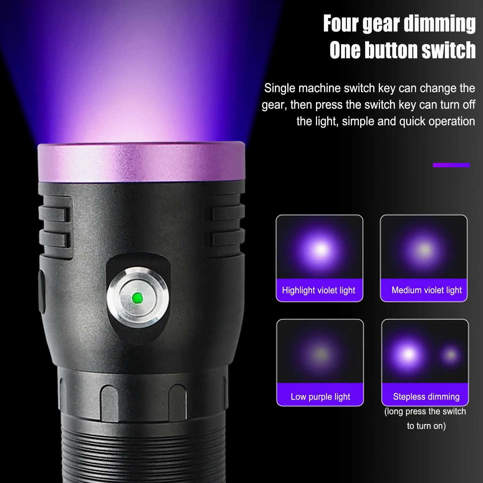 Linterna De Luz Negra Recargable De 80 W con LED De 365 NM, Ideal para Detección De Orina De Mascotas Y Exploración De Minerales