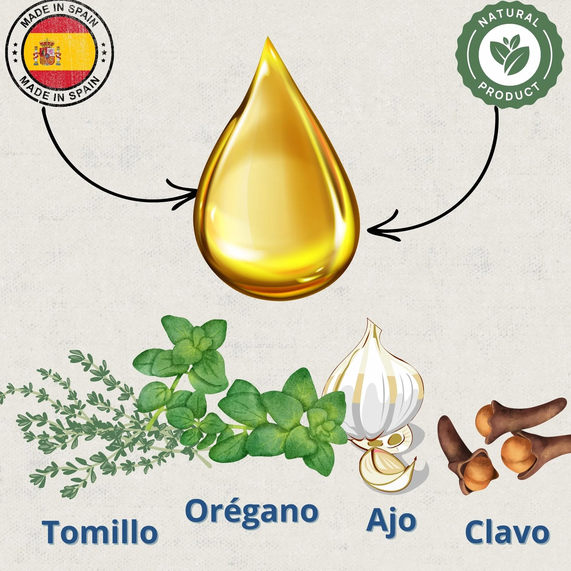 Preventivo Parasitos Internos Natural 250 ml - Gallinas, Aves de Corral y Exóticas - Previene y Trata Problemas digestivos - Fórmula Natural - Extracto de Ajo y Oregano - Inncare