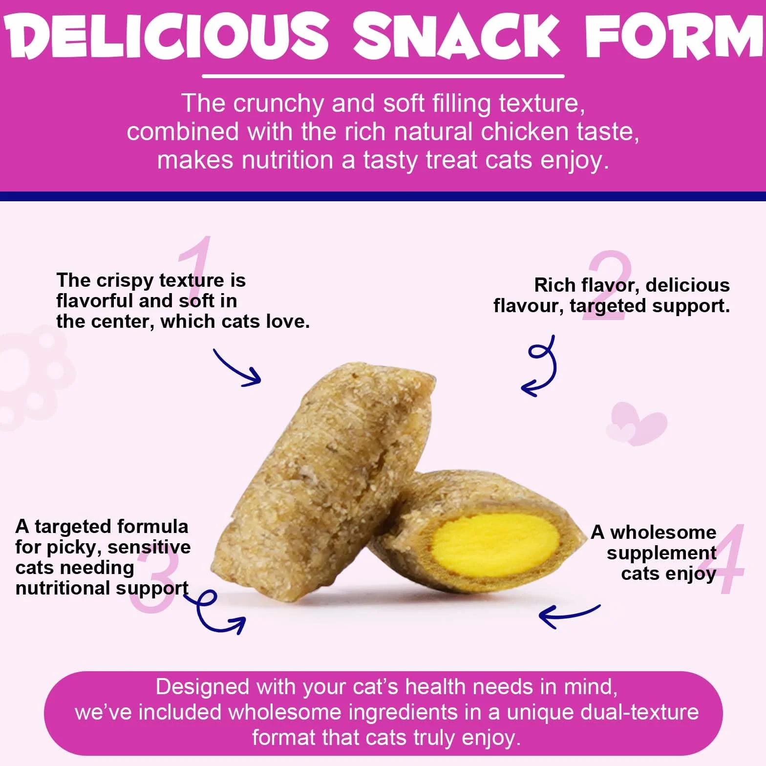 Vitaminas Esenciales Diarias para Gatos - Snacks Masticables Multivitamínicos 15 en 1 con Taurina, Ácidos Grasos Omega, Prebióticos y Mejillón de Labio Verde para Apoyo Inmunológico, Digestivo y Artic