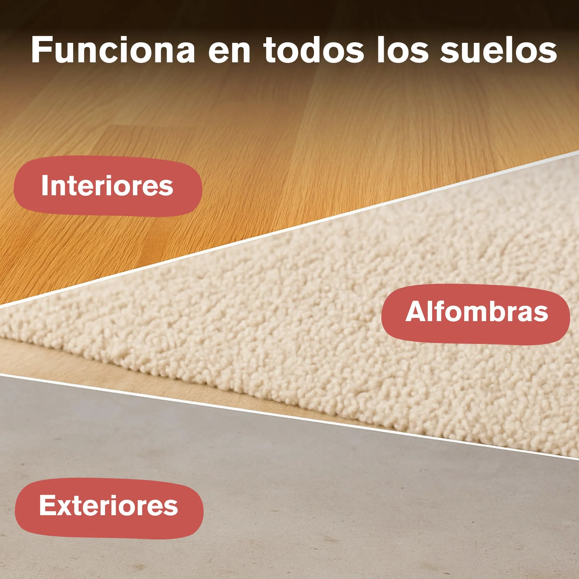 Juguete Interactivo Gato + 2 Colas de Recambio + Cable USB-C | Juguetes para Gatos Interactivo | Juguetes Gatos