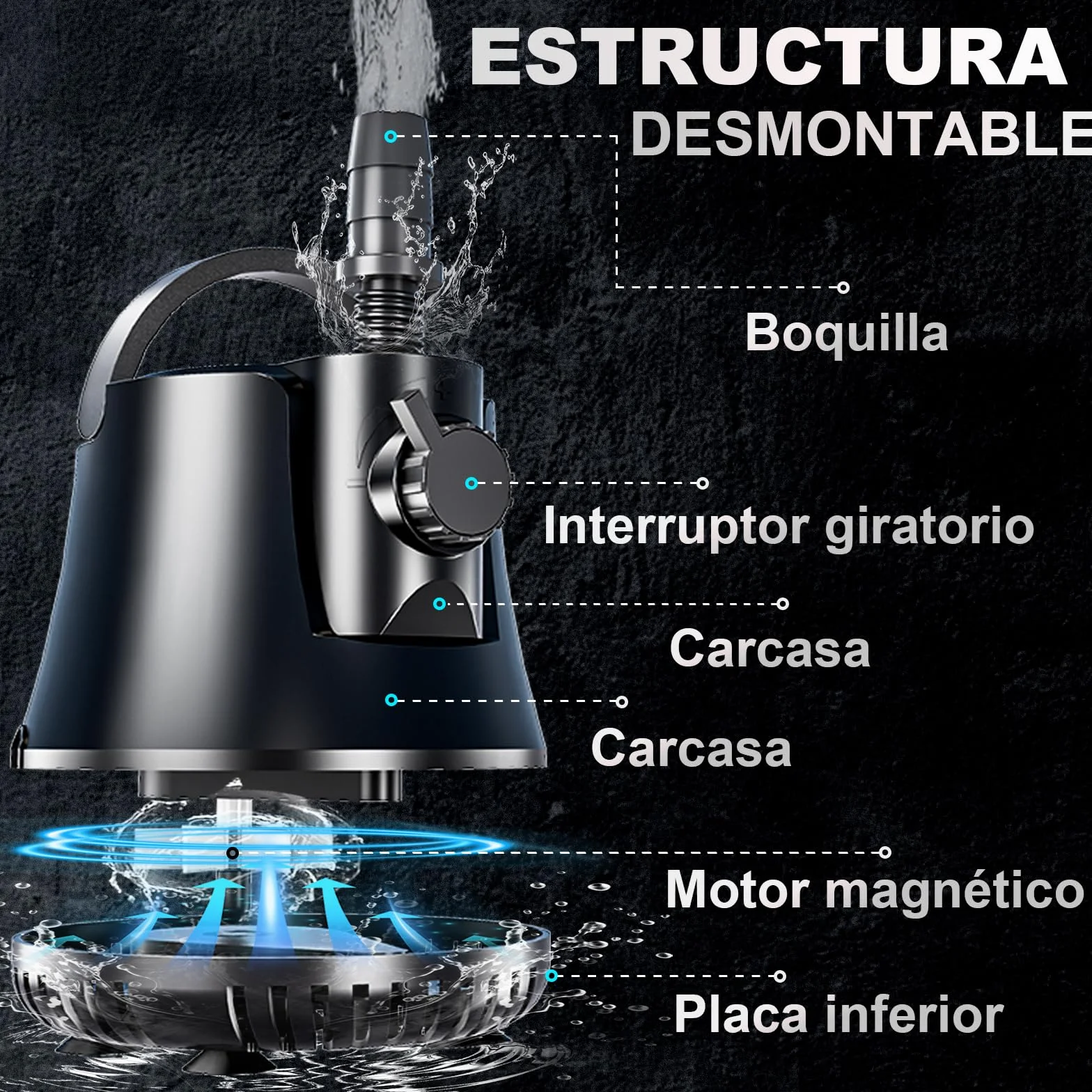 Bomba de Agua Sumergible 15W 800L/H Bomba de Acuario con Interruptor Ajustable + Cable de 1.5 Metros + 2 Boquillas, Motor Fuente de Agua Ultra Silencioso Para Acuarios, Jardines, Fuentes, Estanques