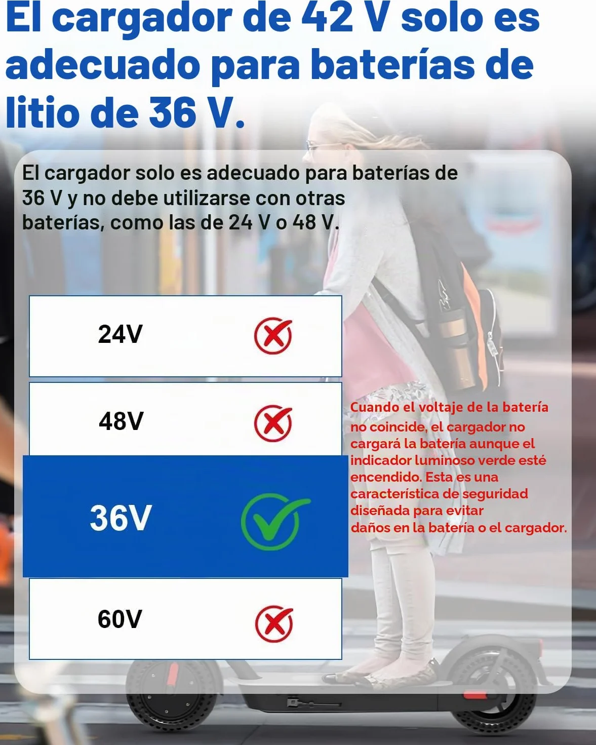 42V 2A Cargador Patinete Electrico para Hoverboard 36V Universal con 6 Conexiones M365 EU Plug