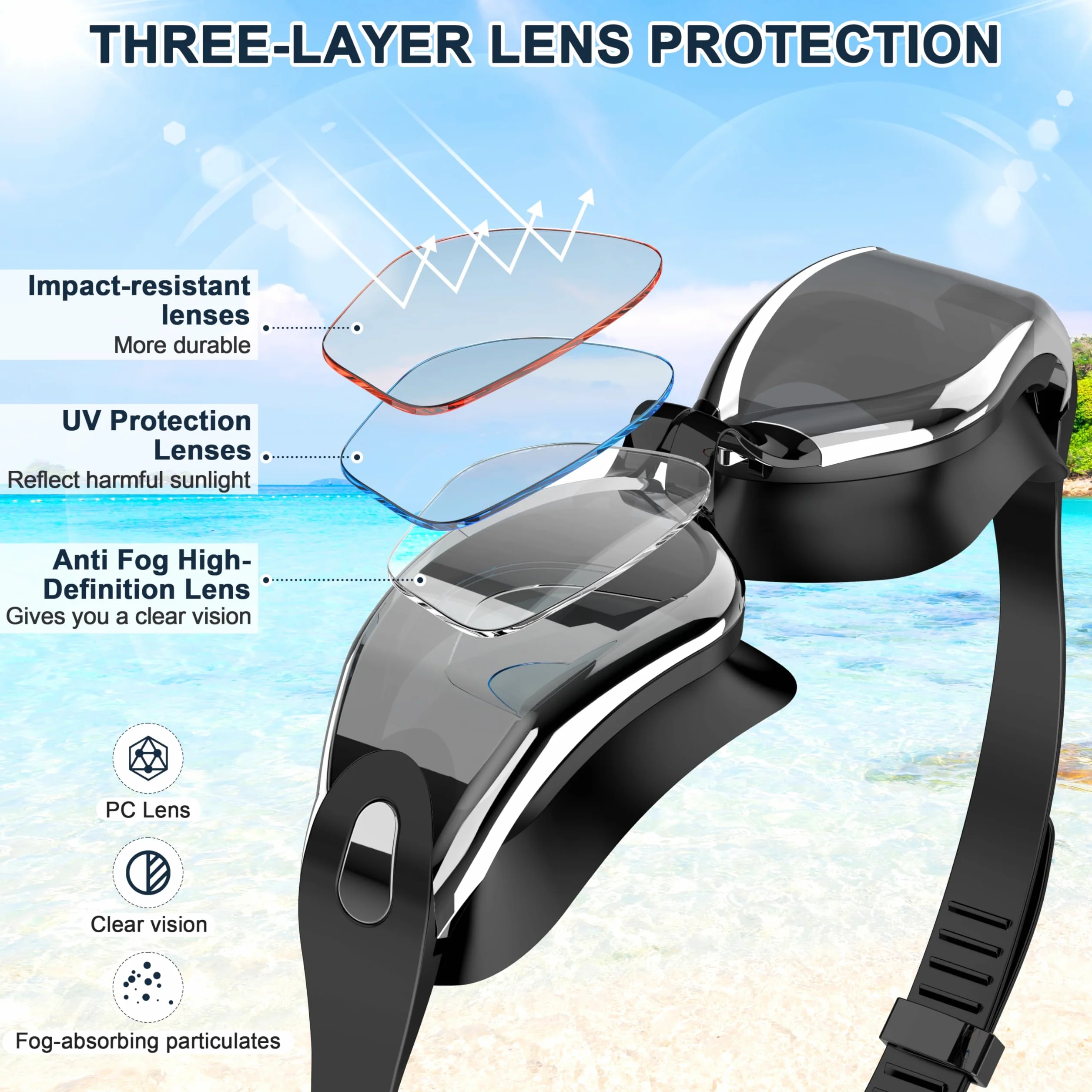 Gafas Natacion Unisex Antivaho HD Proteccion UV Impermeables Ajuste Seguro Adultos