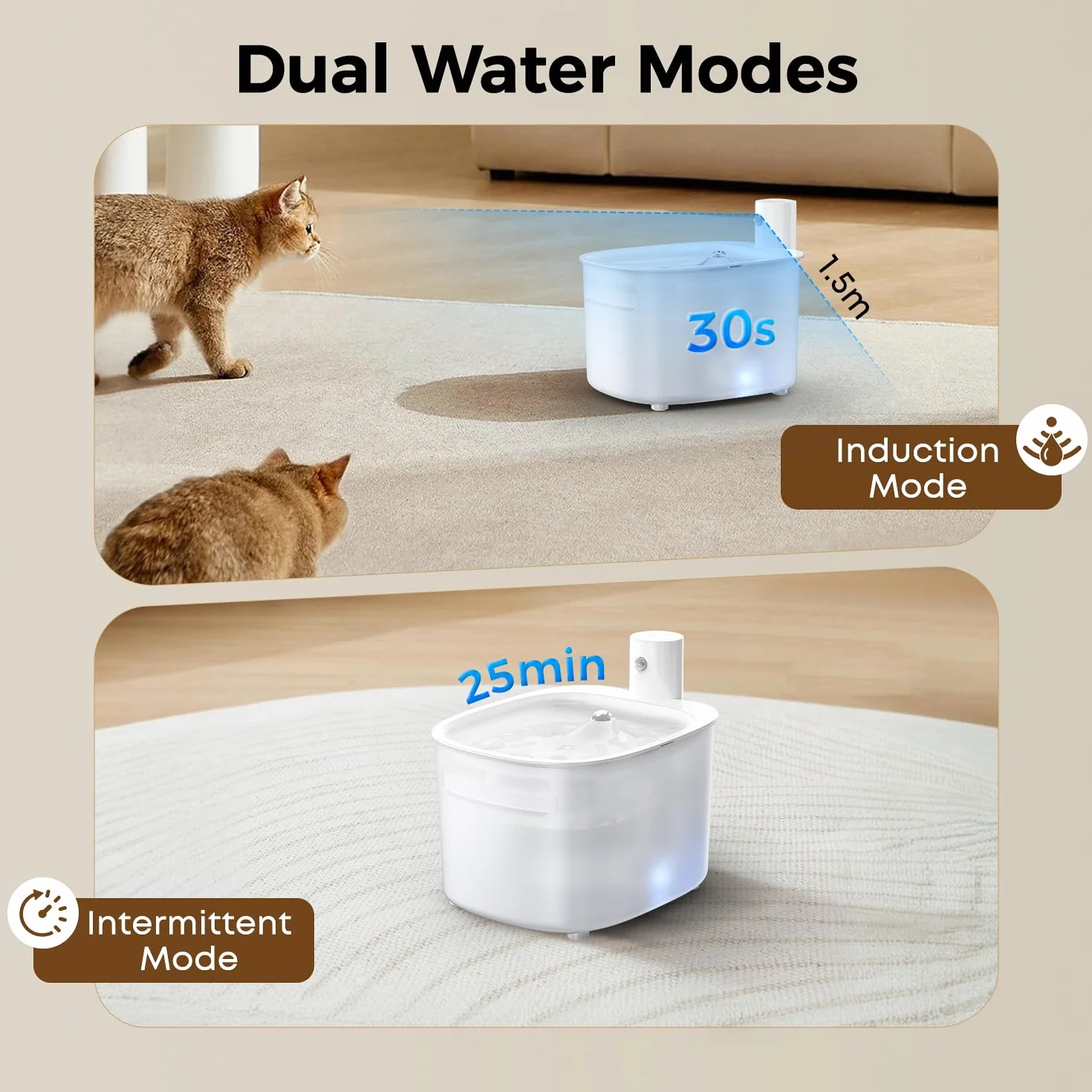 Fuente para Gatos sin Cable a Pila con Sensor de Movimiento, 2.6L Fuente de Agua Fria para Gatos con Bateria 3000mAh Recargable, Bebedero Automático a Prueba de Salpicaduras