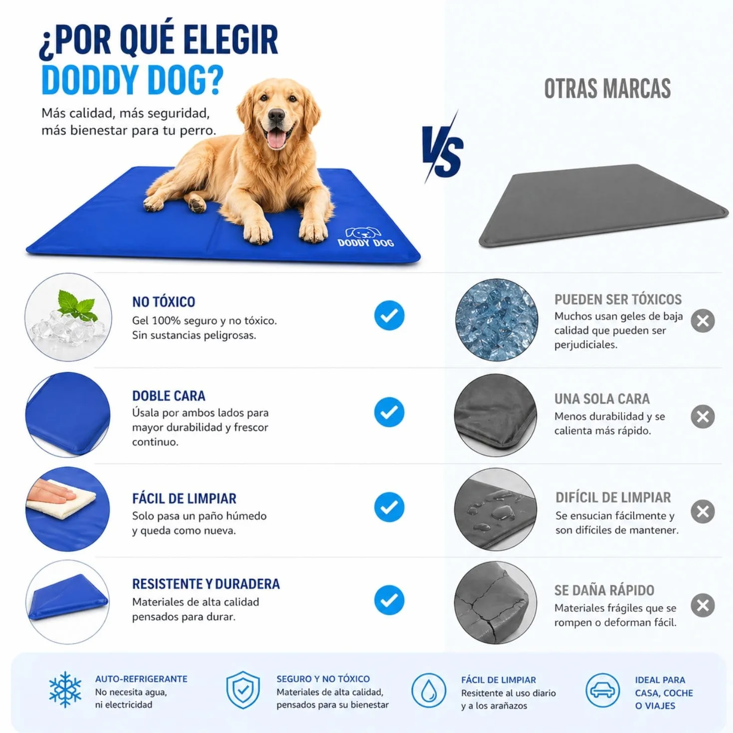 Cama Perro Verano 90 x 50 cm – Manta refrescante para Perros Colchoneta Cama Refrescante Perro Alfombra Refrescante Perro Cama Fria para Perros Manta Fria Perros y Gatos Alfombra Refrescante Mascotas