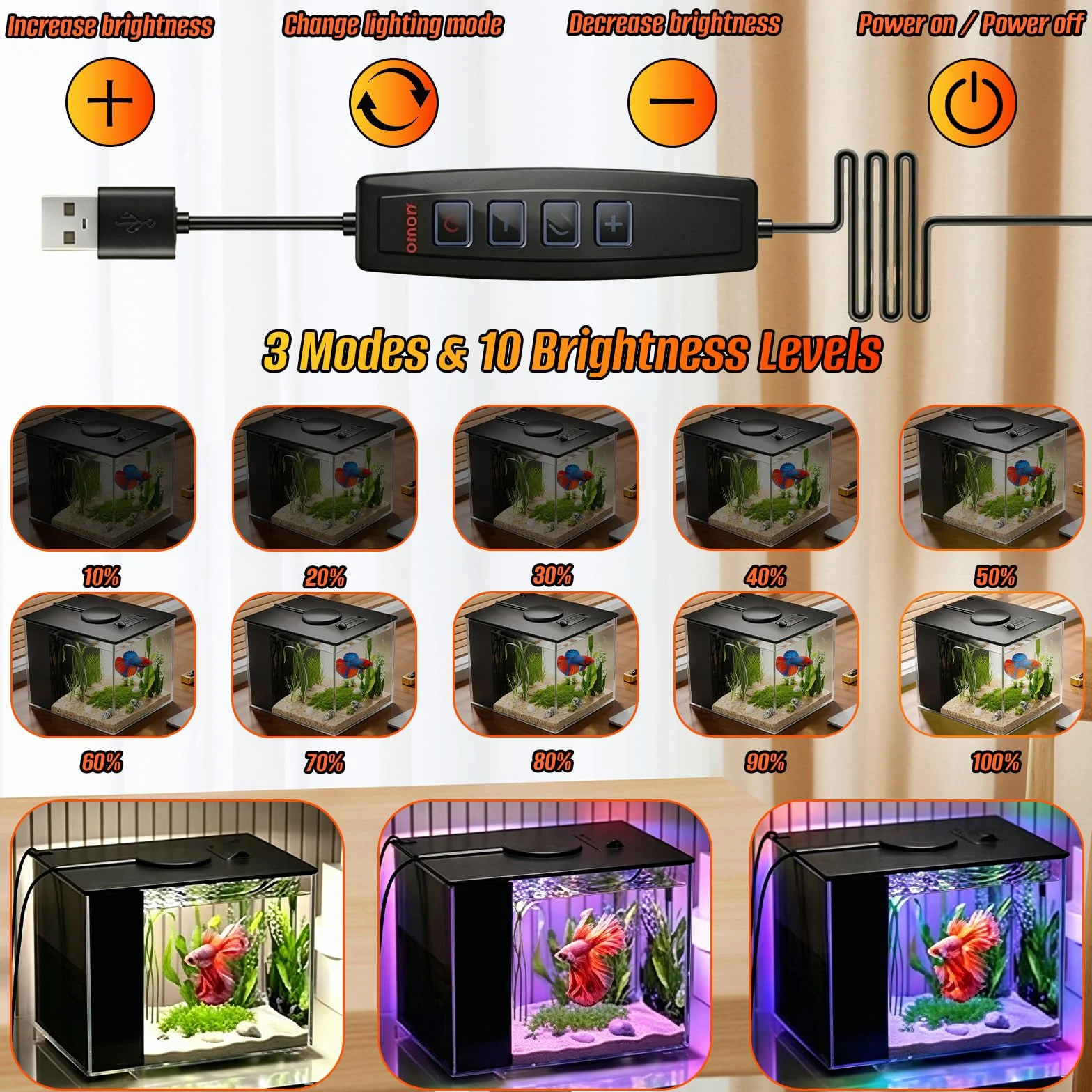 Mini acuario acrílico de 3,7 l con bomba de filtro, iluminación LED, pequeño acuario Betta, juego completo para peces pequeños, gambas y plantas (negro)