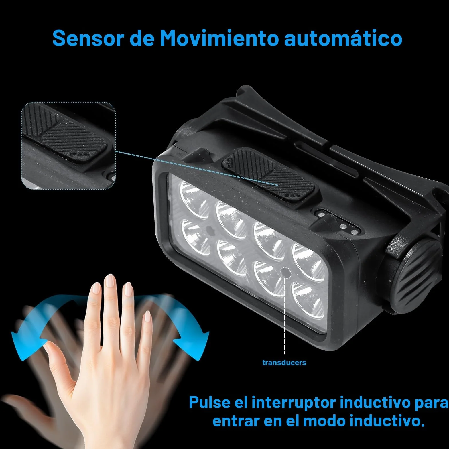 Linternas frontales LED recargables 2500 lúmenes IPX6 Impermeables Paquete de 2