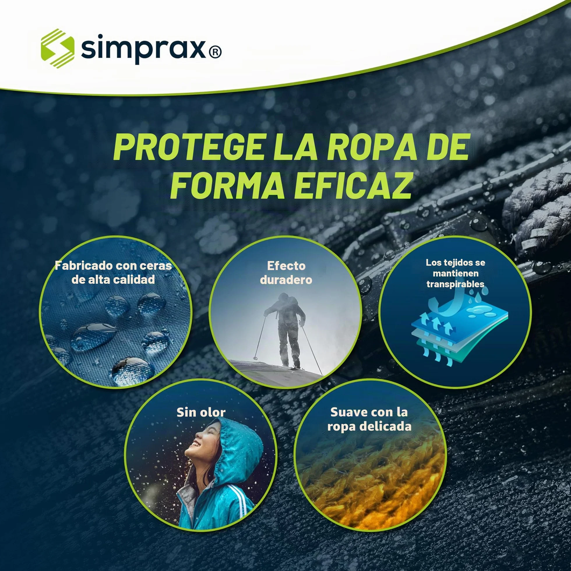 Wash-in Impermeabilizante para Ropa y Tejidos - Impermeabilizante ecológico con aclarado para Gore-Tex Sympatex