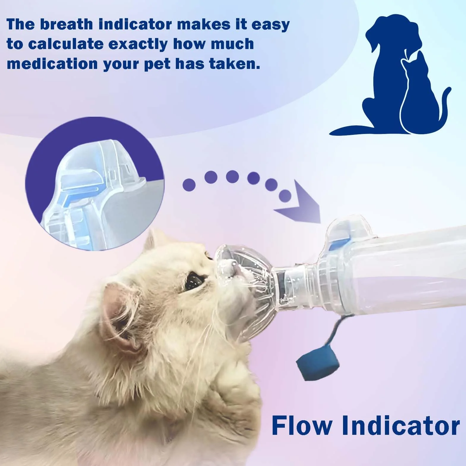 cámara de inhalación para Gatos o Perros con máscaras de 2 tamaños, cámara de Aerosol con indicador de Flujo de respiración, Compatible con Cualquier MDI