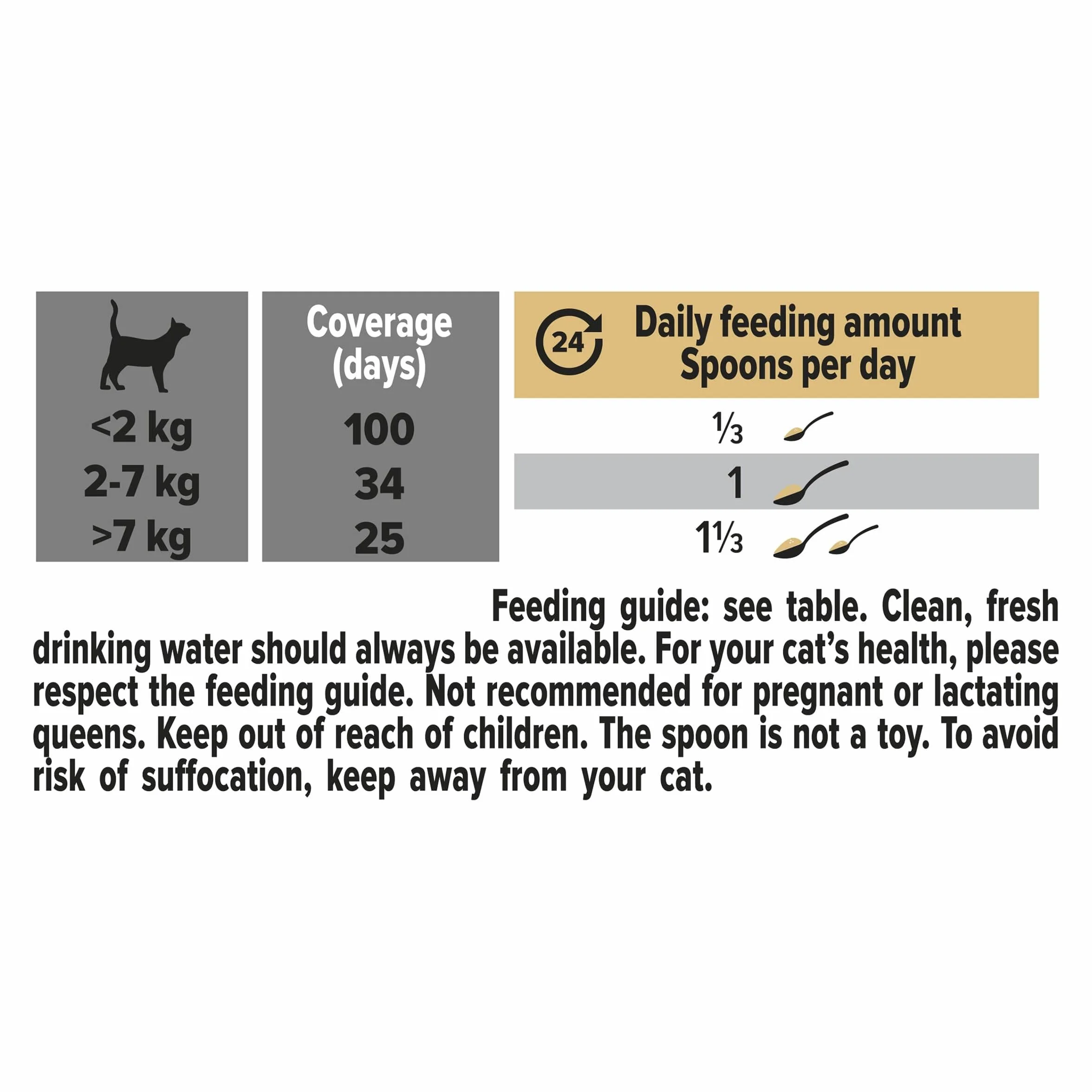 Purina Pro Plan Suplemento Gato Anticuerpos, sistema inmunológico, salud, probiótico, Defensas naturales 60g