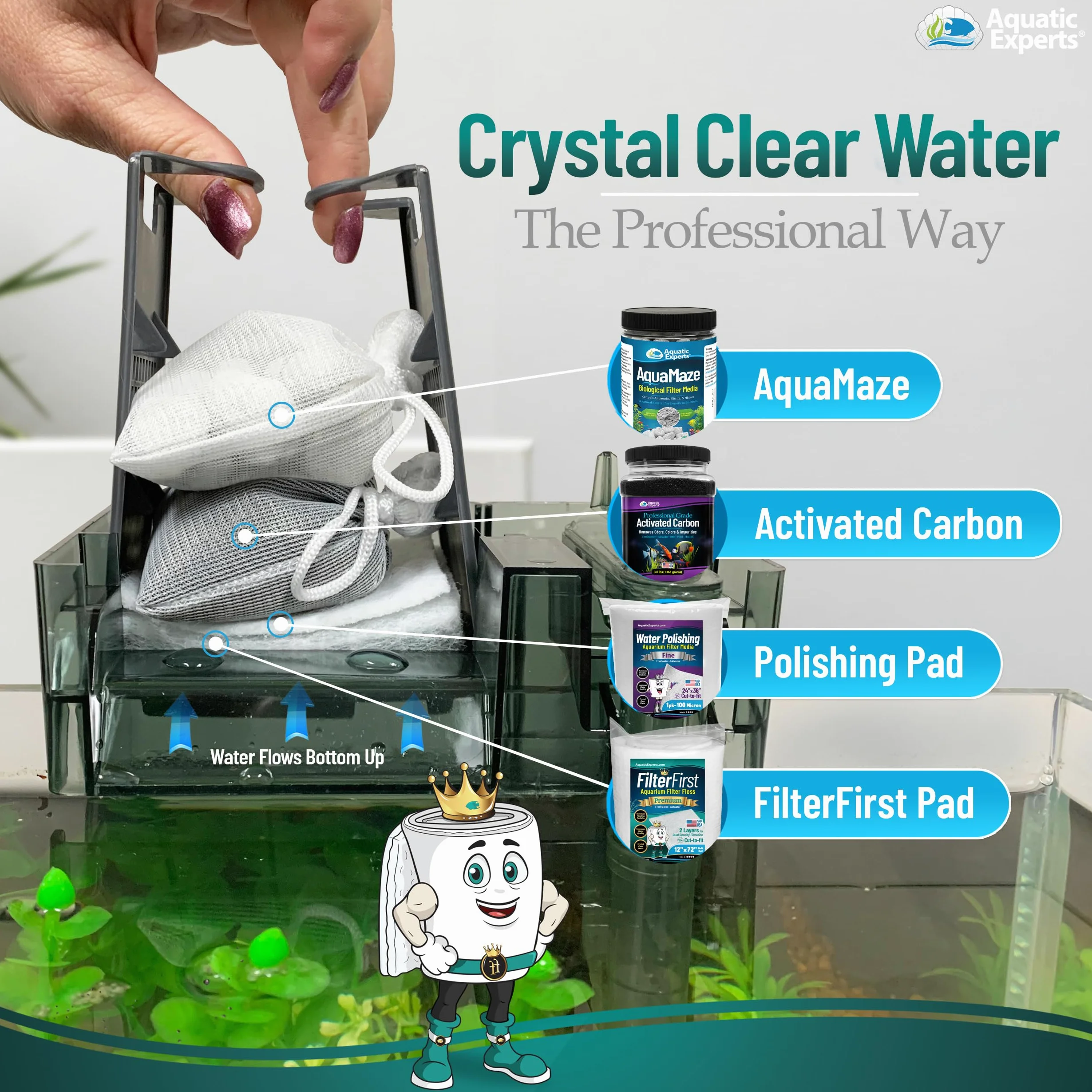Aquatic Experts FilterFirst - Hilo de filtro de acuario para filtros de pecera, rollo de medios para agua cristalina, 3/4 a 1 pulgada de grosor (12 pulgadas de ancho, 12 pies de largo)