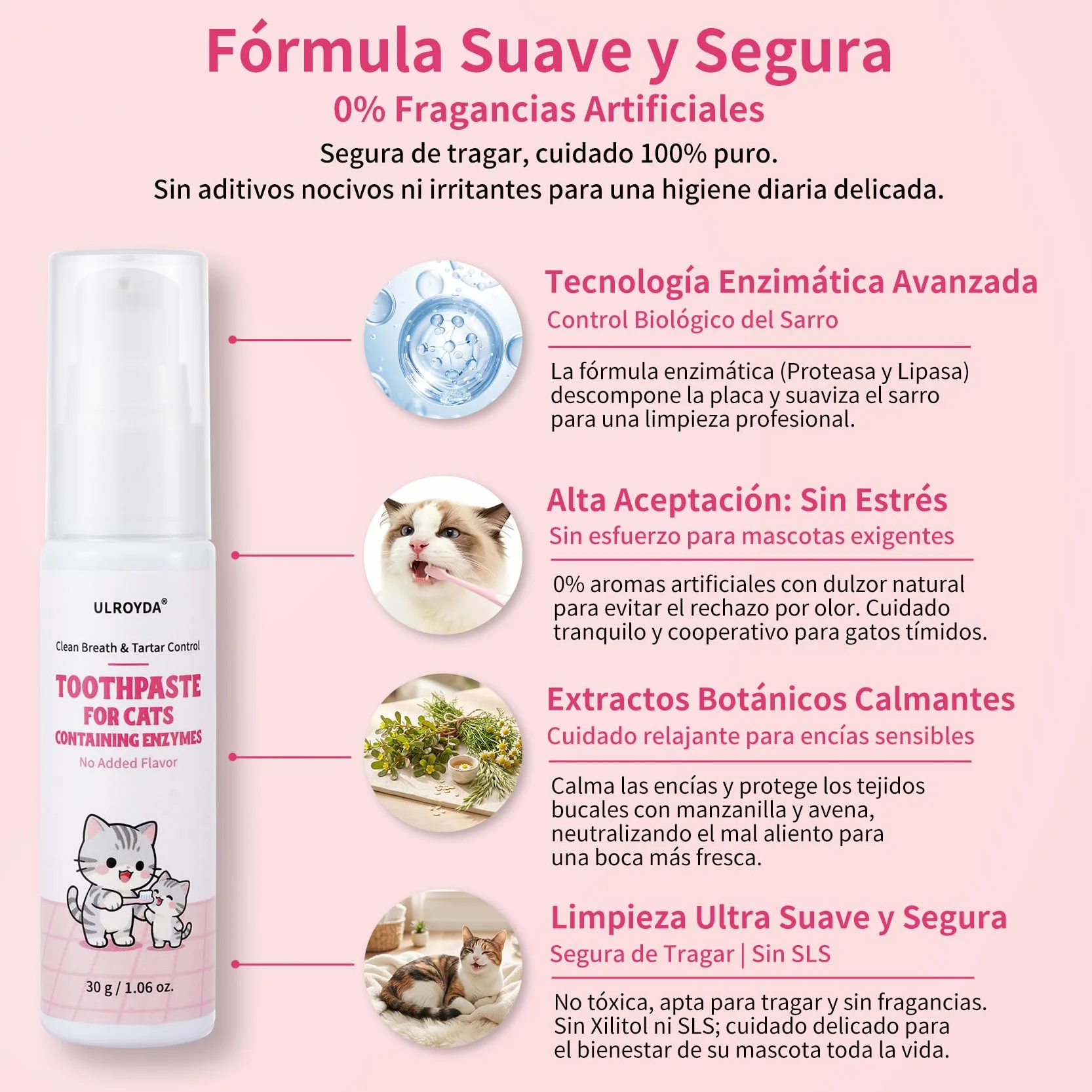 Pasta de Dientes Enzimática para Gatos - Kit Dental con Cepillo, Gel Sin Perfume contra la Placa y Mal Aliento, Previene el Sarro - 30g
