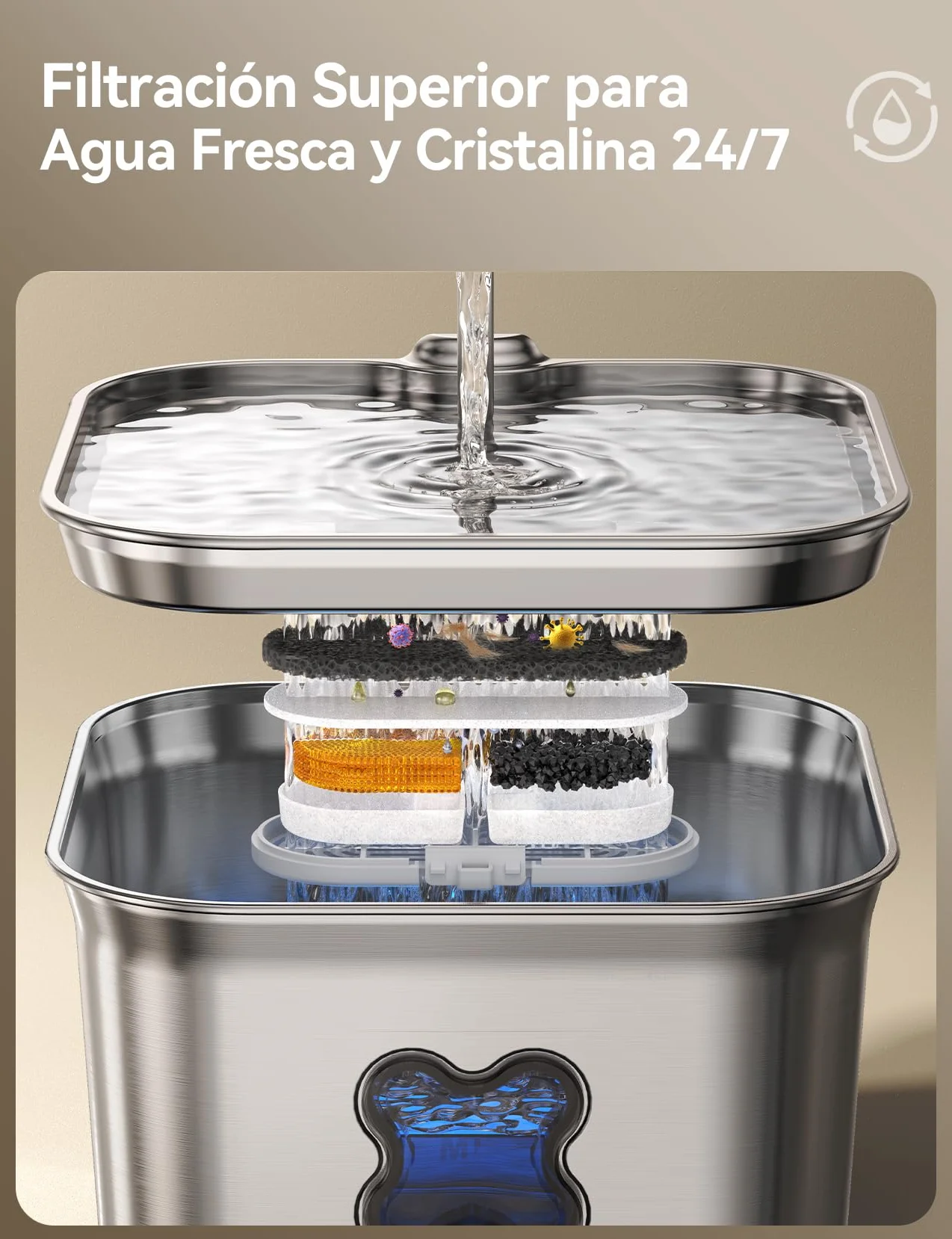FEELNEEDY Fuente para Gatos Acero Inoxidable 2,8L, Bebedero Gatos con Cable y Filtración de Cuatro Capas, Fácil de Limpiar, Apta para Lavavajillas